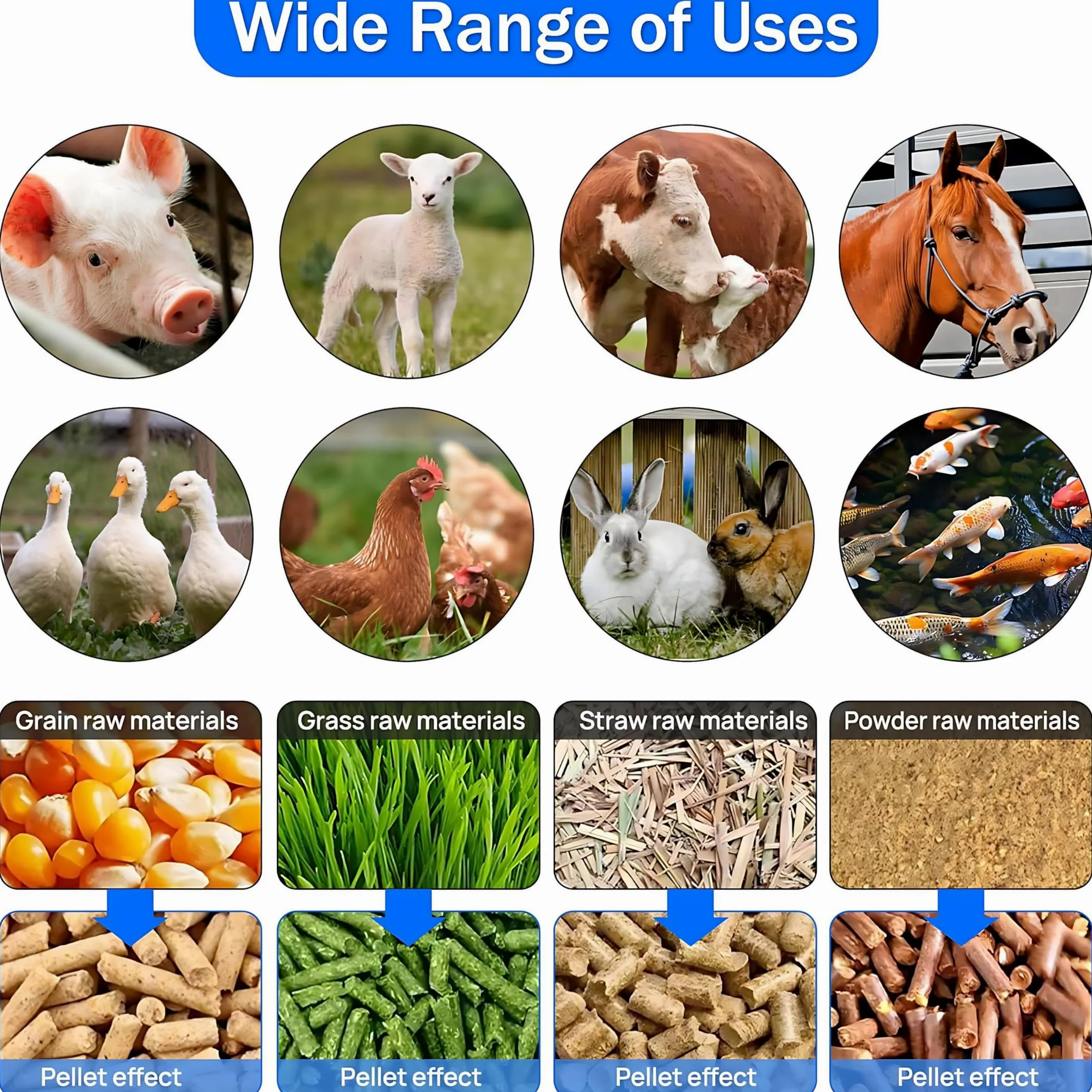 Máquina eléctrica de pellets de alimentación para animales, 4,0 kW para bricolaje y producción comercial, fabricante de alimentos para mascotas, para gatos, perros, piensos para pájaros con múltiples