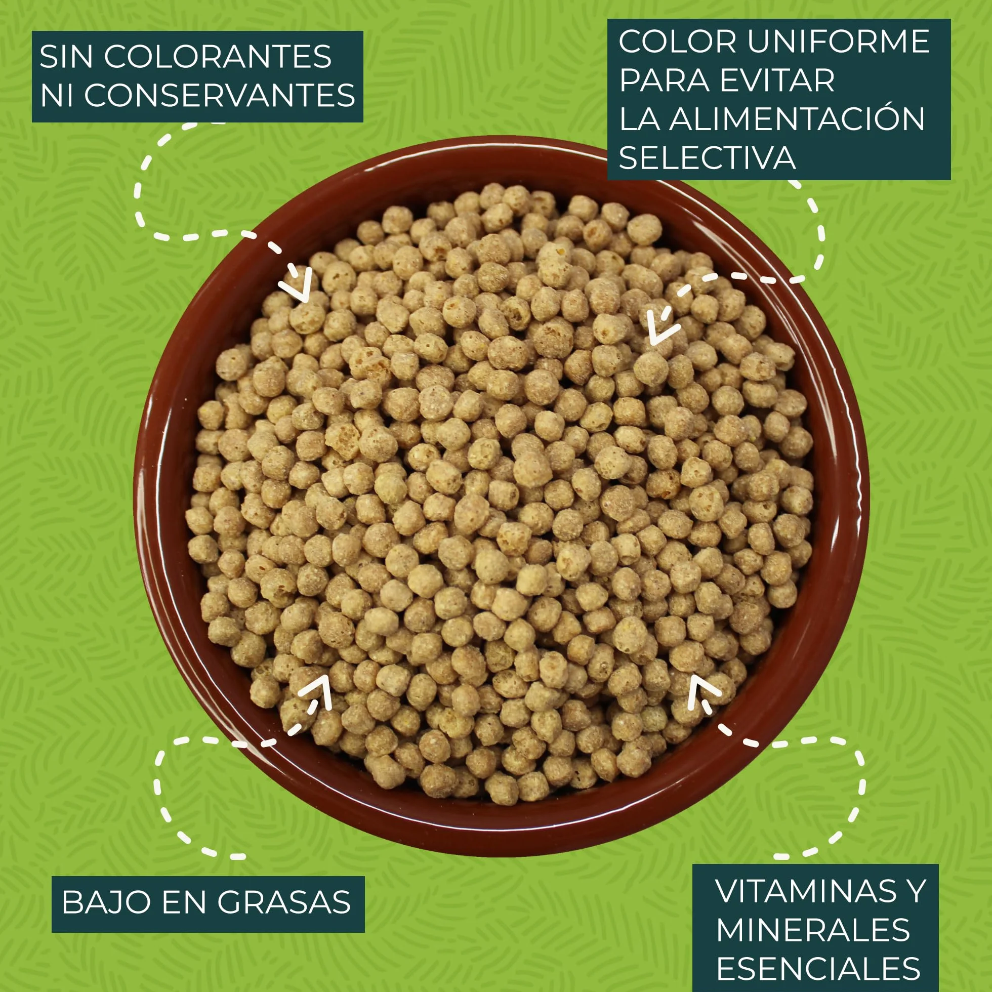 Zupreem Essentials Alimento para Aves de Compañía - Ingredientes Naturales - Pienso para Pájaros Indicado para Agapornis, Cacatúas NINFA, Cotorras Argentinas y Otros Pájaros Medianos - 1 kg