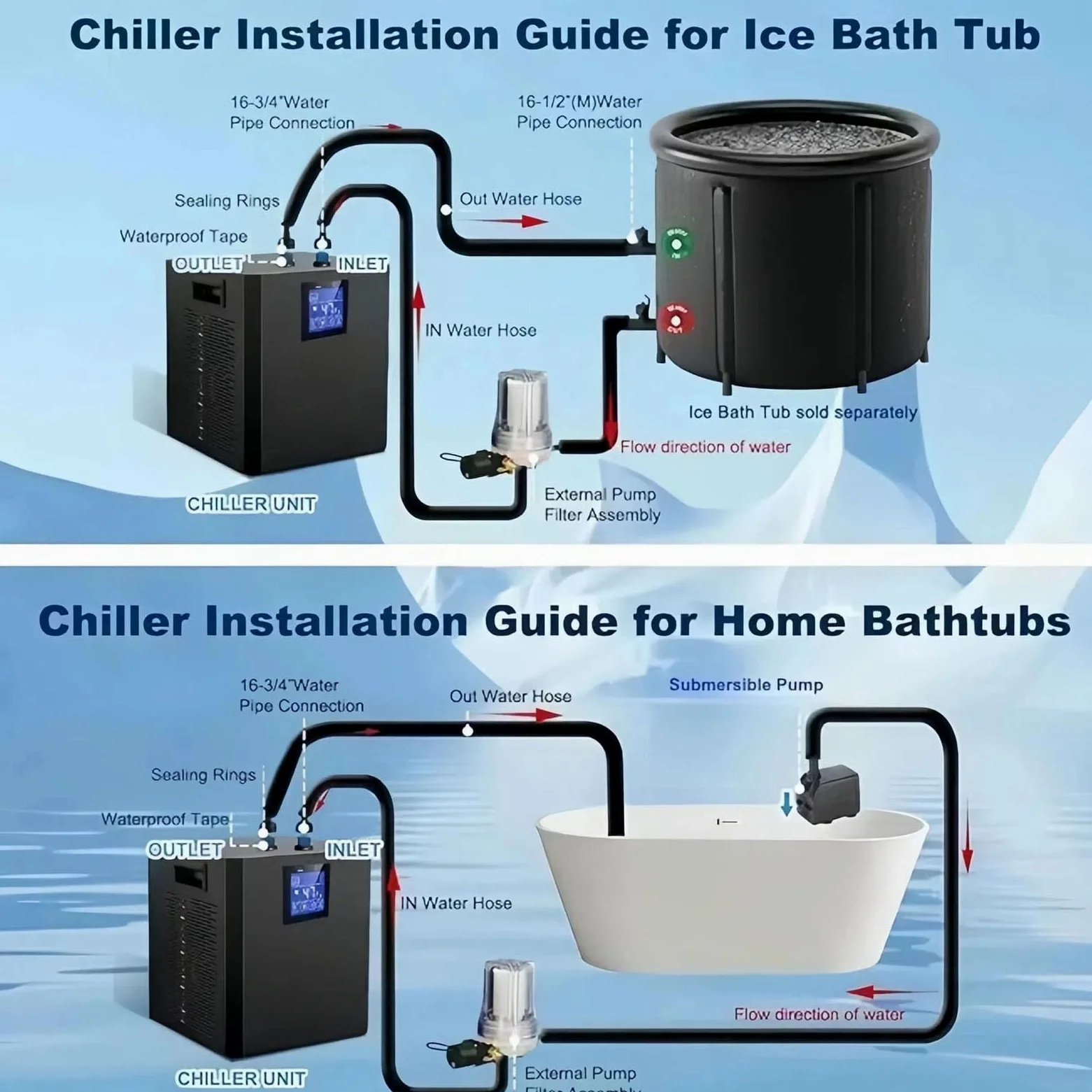 Inframadora de Agua de Bañera de 1/3 Caballos de Fuerza con Control Remoto de Pantalla Táctil LCD, Refrigeración Rápida Temperatura de bajo Ruido Ajustable de Enfriamiento (EU