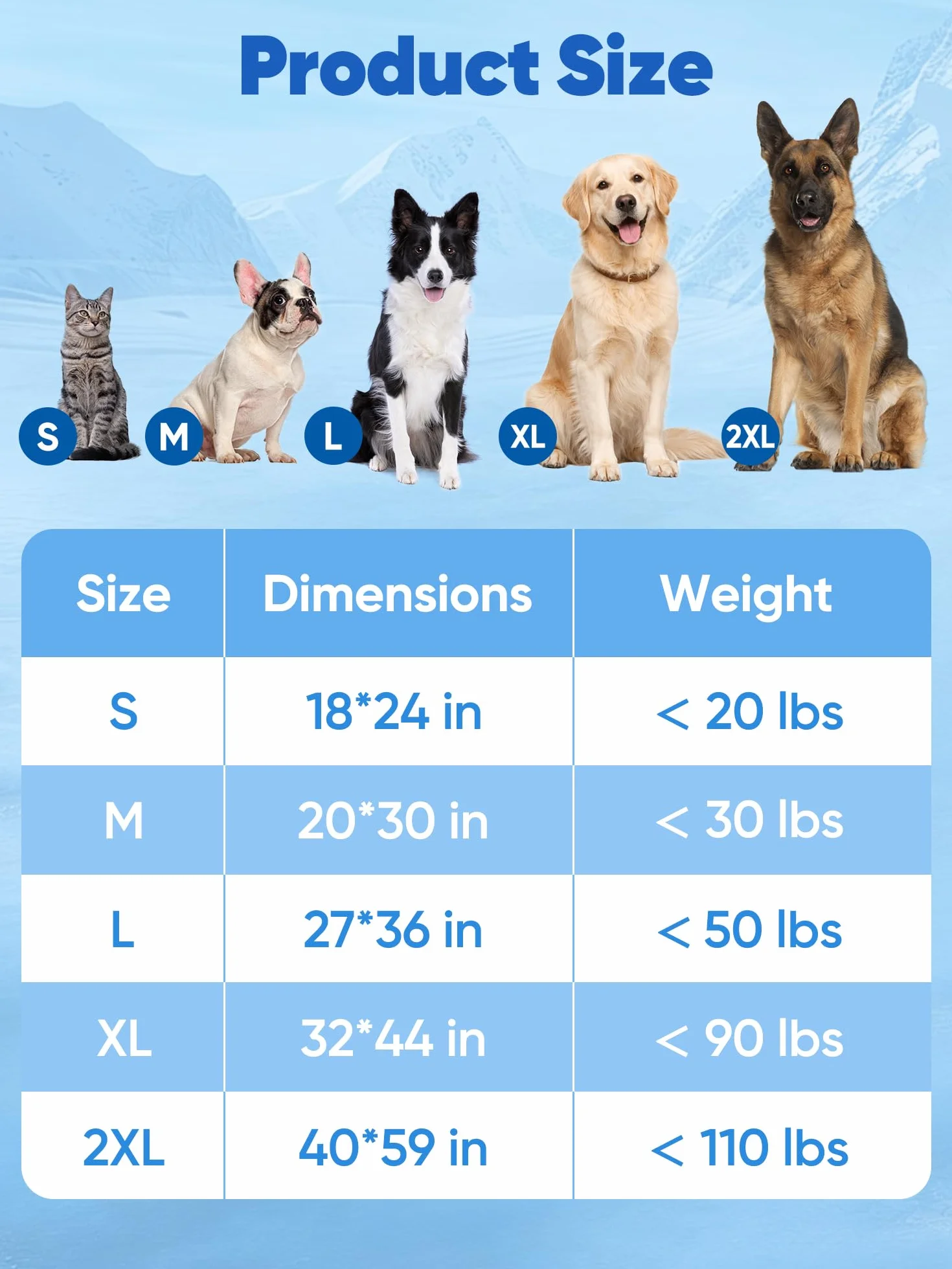 Rywell Alfombrilla de refrigeración súper absorbente para perros de 59 x 40 pulgadas, Arc-Chill 3.0 y tapete de refrigeración para perros que cambia de color, se mantiene fresco y seco, lavable
