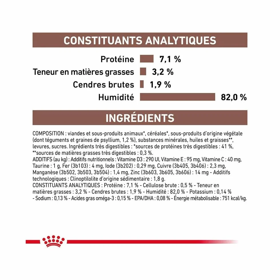 Royal Canin Gastro Intestinal Fibre Response | 12 x 85 g | Alimento dietético Completo para Gatos Adultos | para Gatos con estreñimiento crónico o Problemas gastrointestinales similares