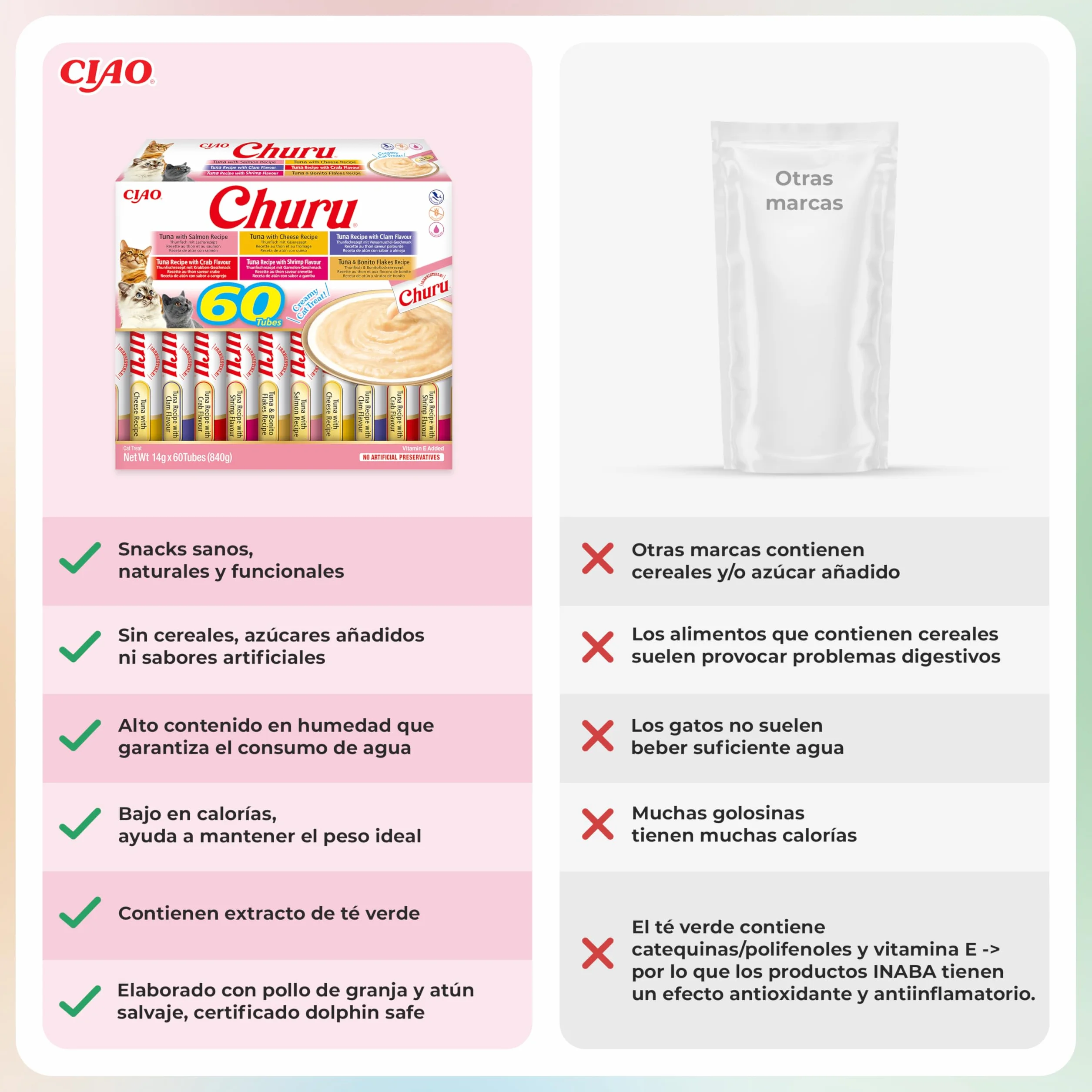 INABA Churu Gatos Snacks Saludables Atún 840g 60x14g Cremoso Sin Cereales Sin Conservantes