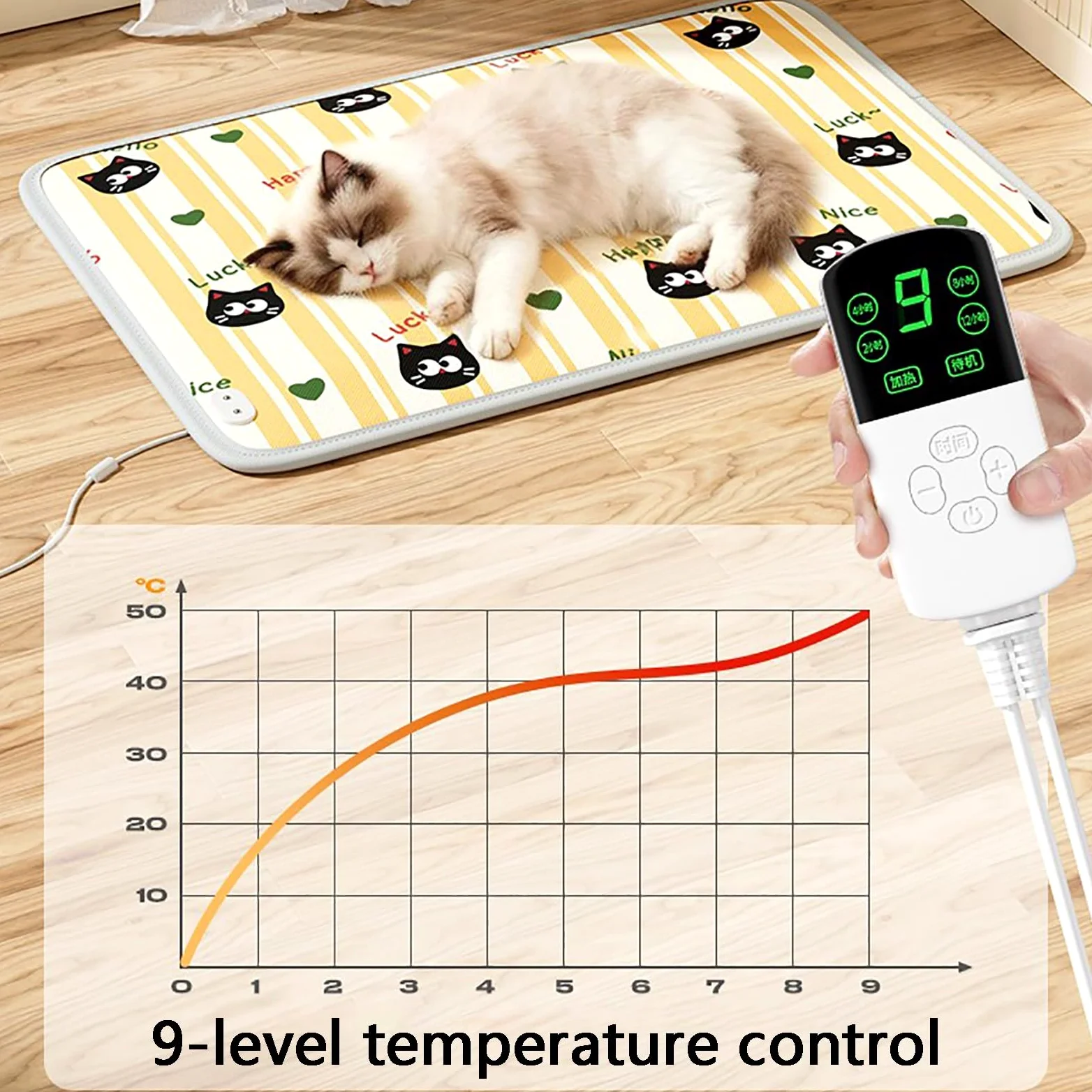 Almohadillas Térmicas para Mascotas, Manta Térmica para Mascotas, Control de Temperatura de 9 Niveles, Impermeable y Resistente A Los Arañazos, Adecuada para Gatos y Perros(X-Large)