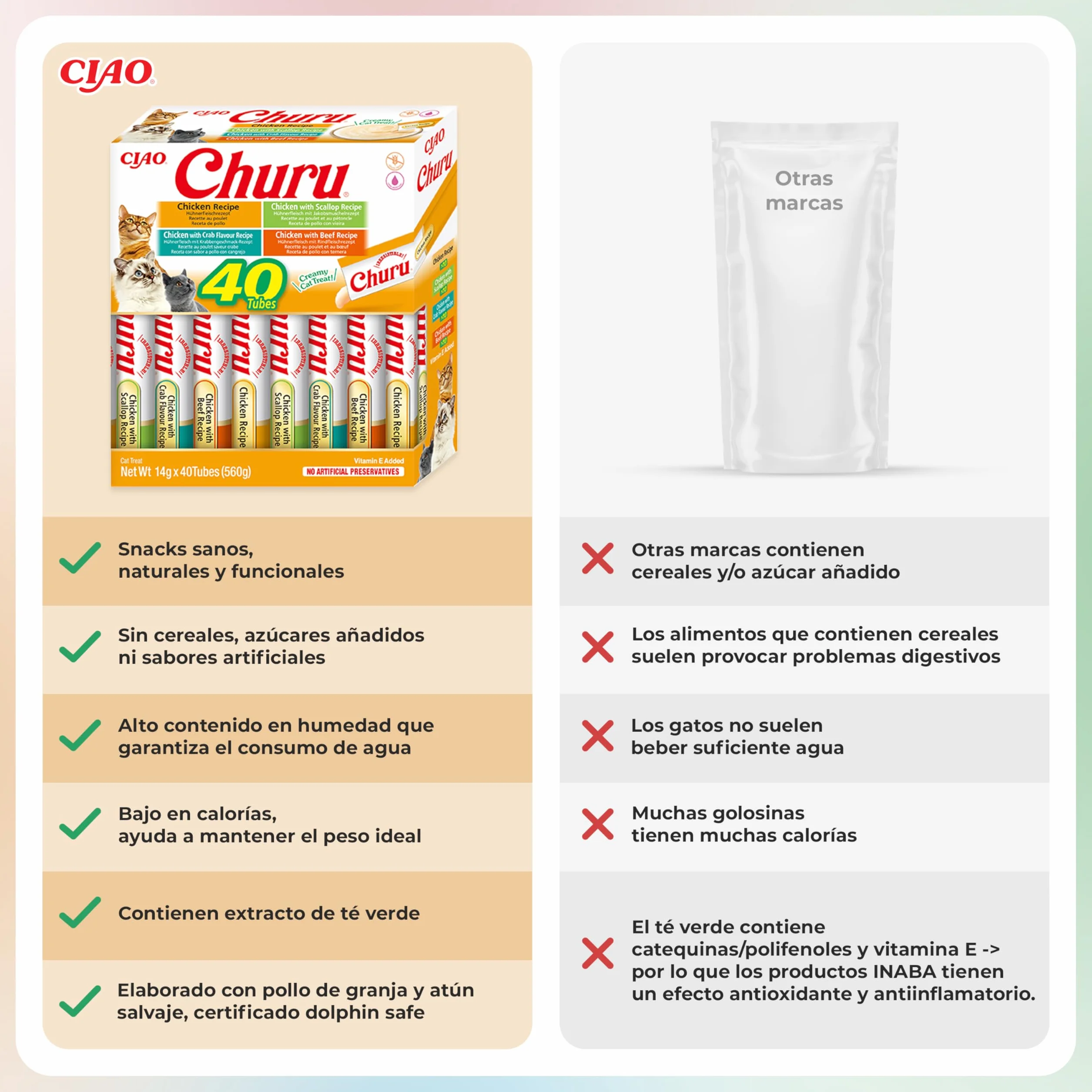 INABA Churu Gatos - 4 Recetas de Snacks Saludables a Base de Pollo - Deliciosos Premios con Textura Suave y Cremosa - Natural, Sin Cereales, Sin Conservantes, Sin Colorantes - 560g (40x14g)