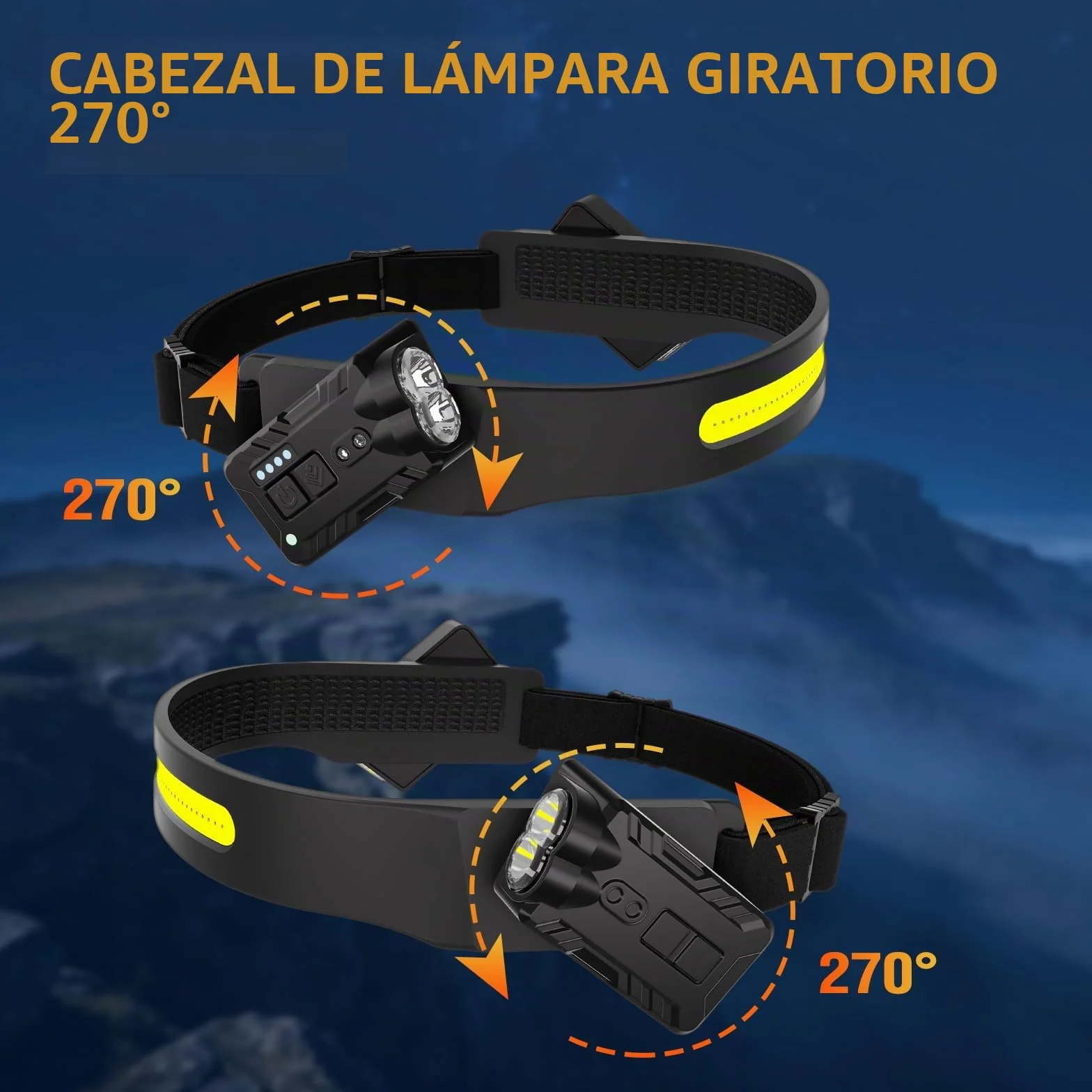 Oderra Linterna Frontal Recargable LED 1000 Lúmenes IPX4 Impermeable 8 Modos Sensor de Movimiento