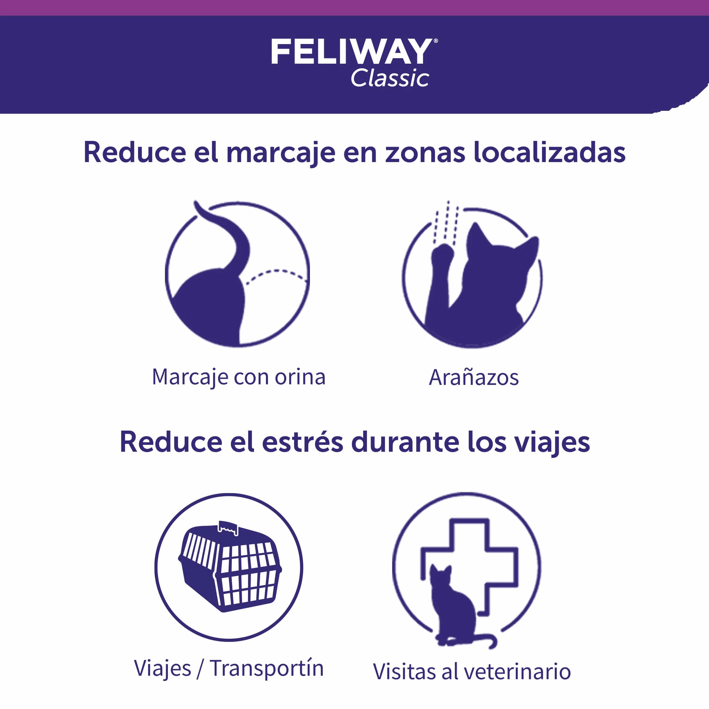FELIWAY Classic Spray - Feromonas calmantes para gatos (20ml). Reduce los marcajes con orina y el estrés durante los viajes en transportín. Recomendado por veterinarios.