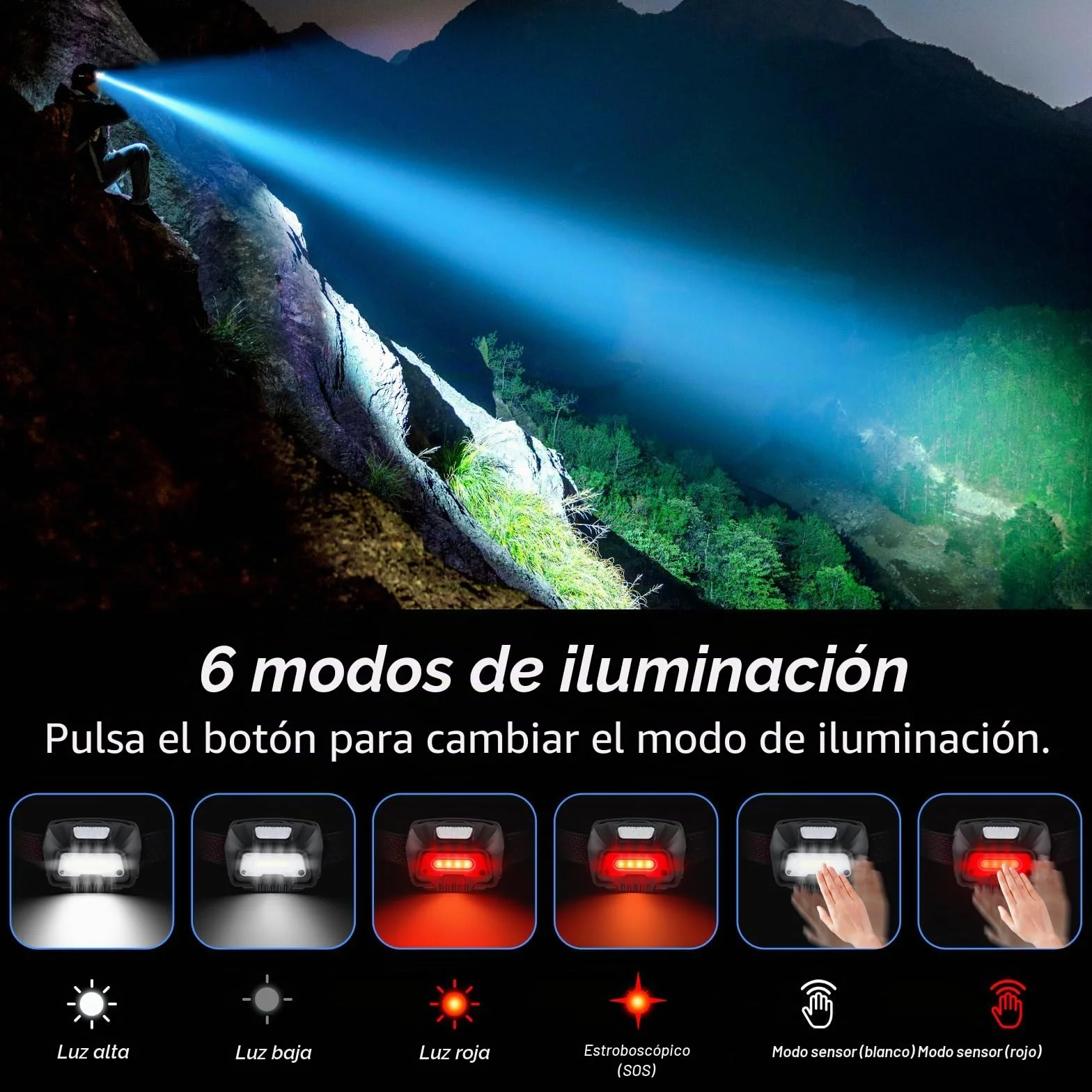 Blukar Linterna Frontal LED Recargable 2000L, IPX5 Impermeable, 30h Funcionamiento, 6 Modos