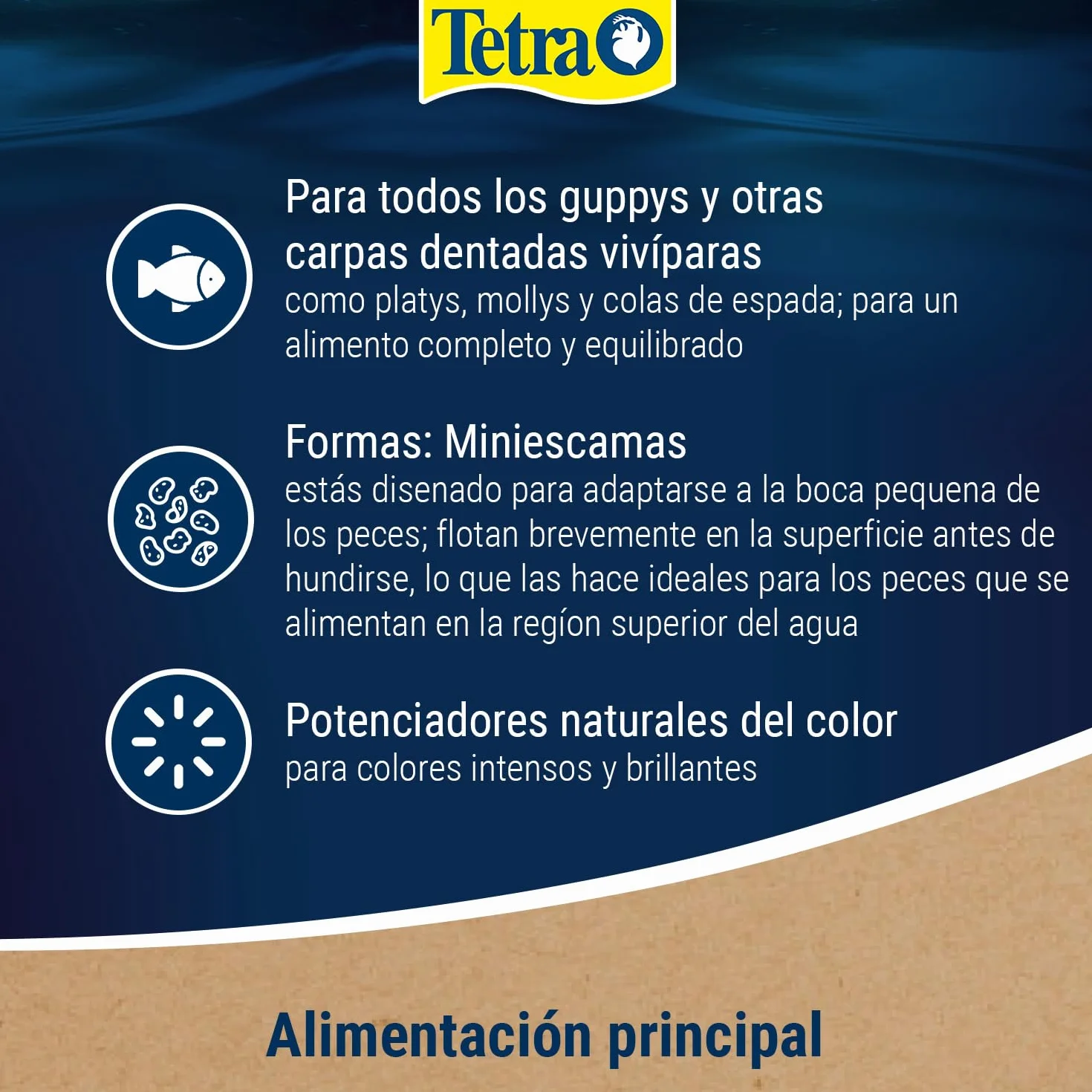 Tetra Guppy Mini Flakes - comida equilibrada y rica en nutrientes para guppys, lata 250 ml
