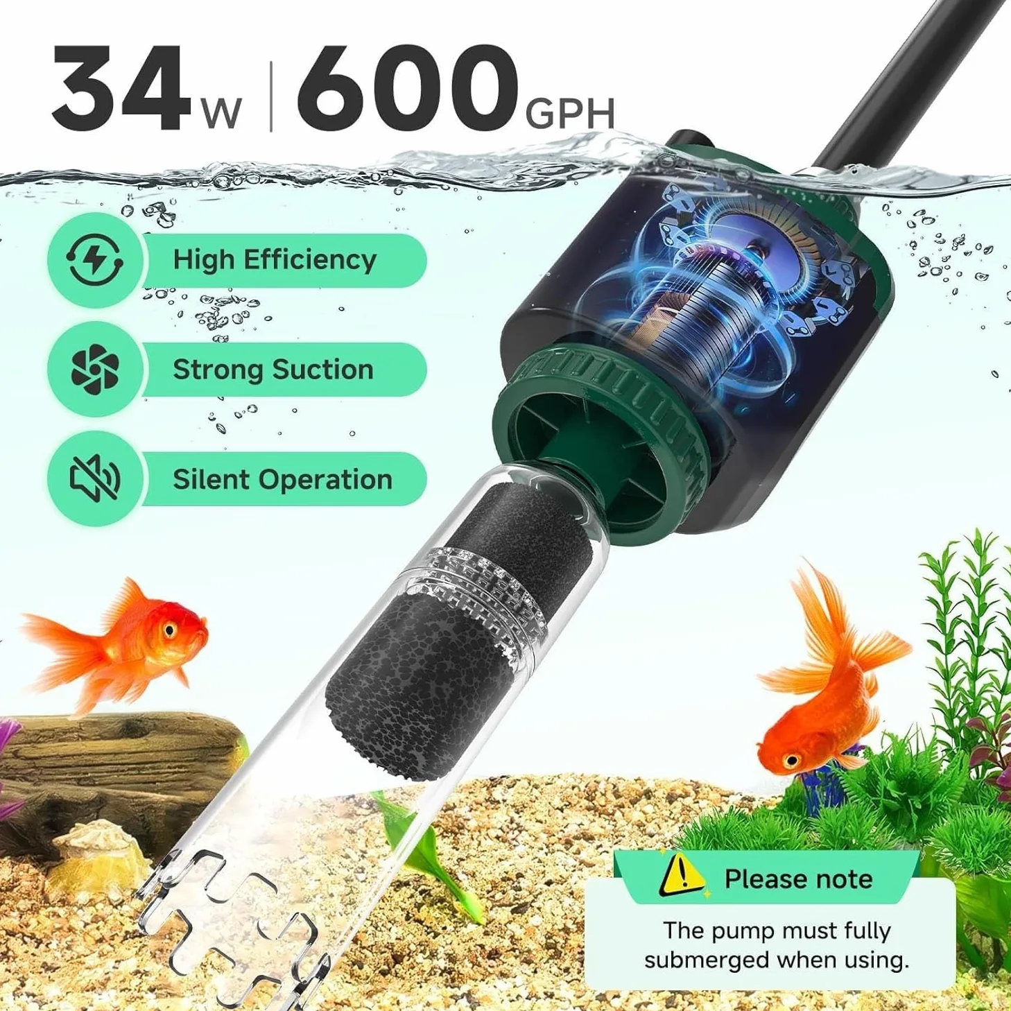 Aspiradora eléctrica para acuarios, fuerte succión para peceras, limpiador de grava para cambio automático de agua, eliminación de suciedad y lavado de arena, circulación eficiente del agua