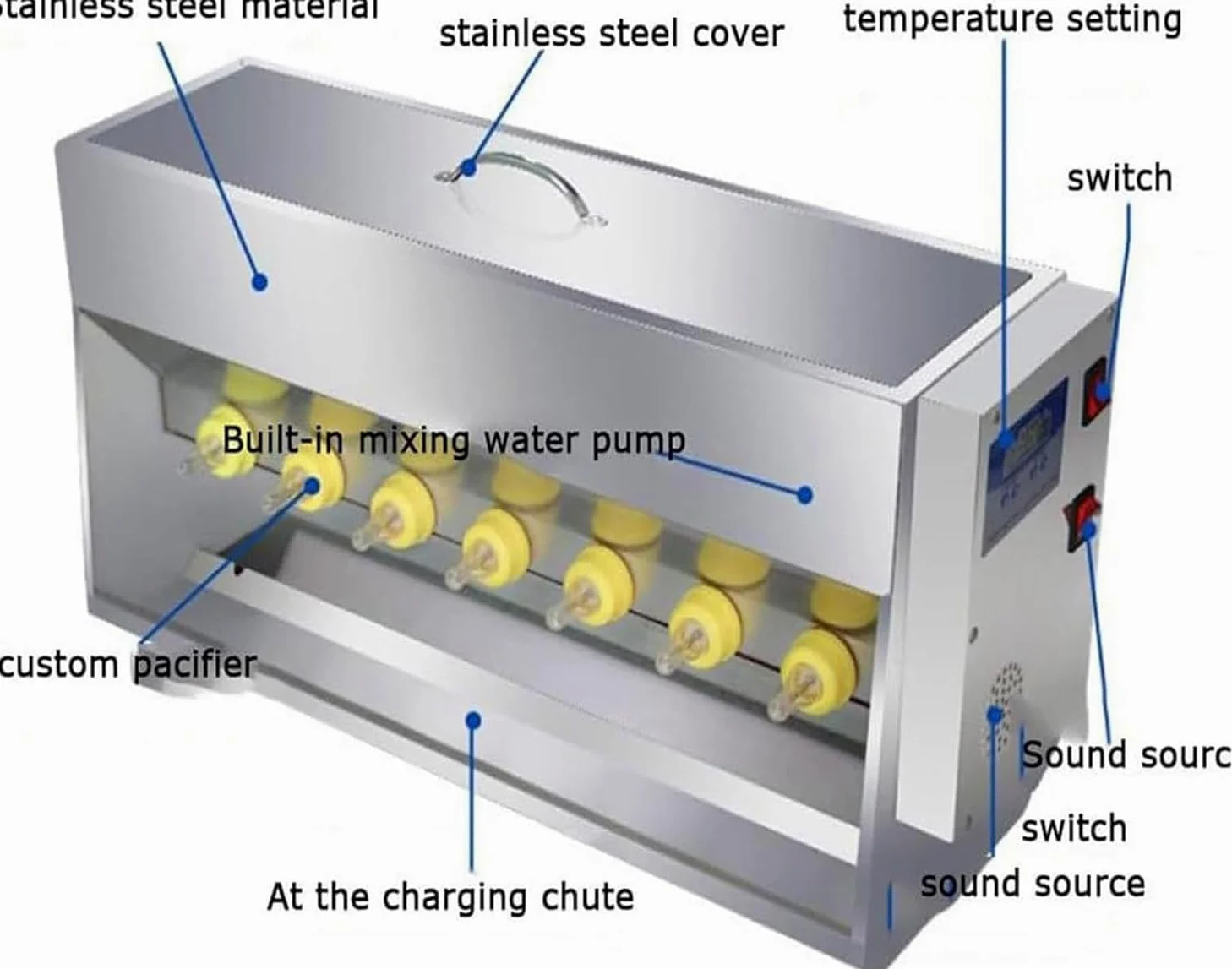 Biberón automático de alimentación para lechones con temperatura constante y pezones de silicona para una estación de alimentación eficiente de granja, promueve el crecimiento saludable de los