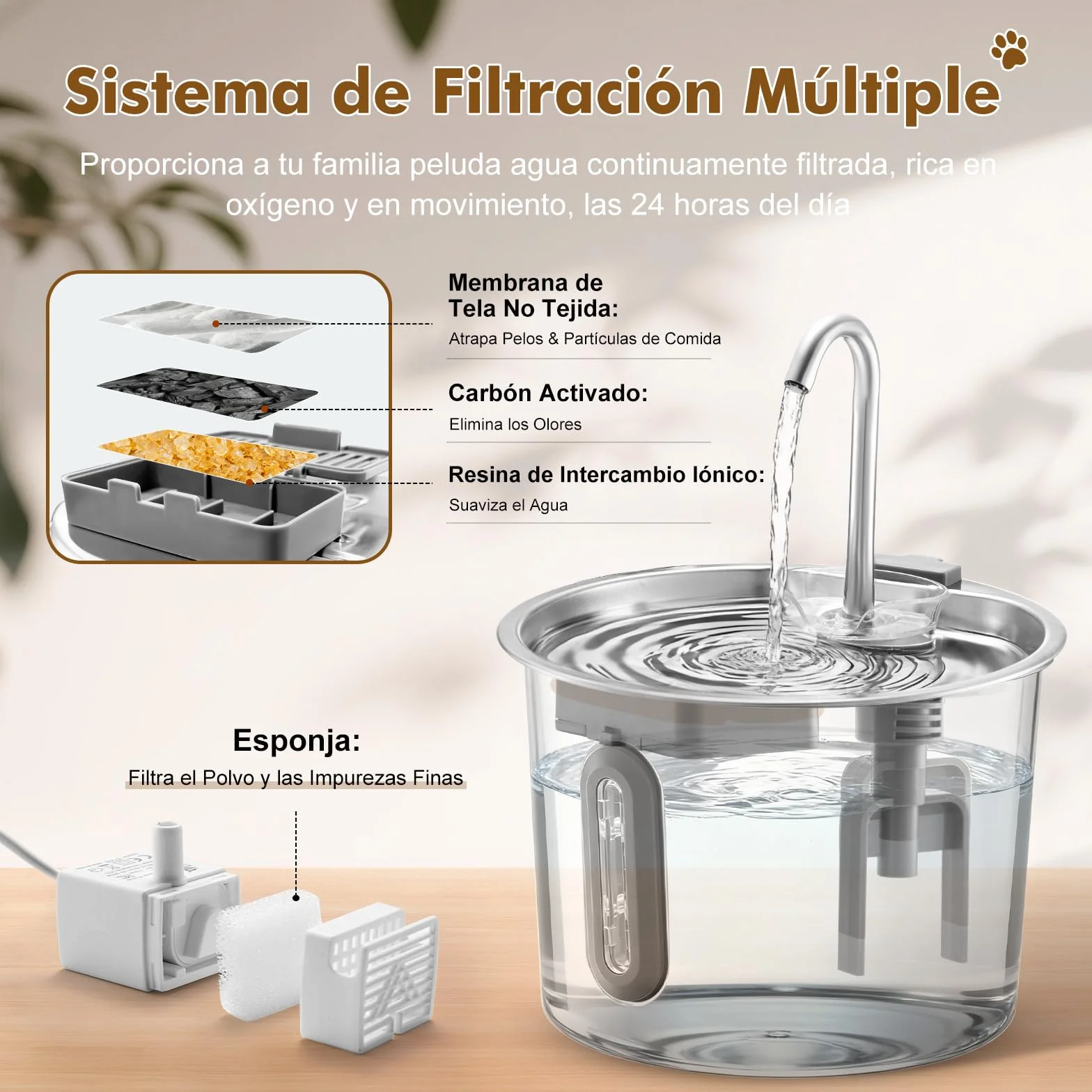 Fuente para Gatos Acero Inoxidable 2,2 L – Rever E101 Fuente de Agua para Gato con Ventana Visible y Bomba Ultra-silenciosa, Sistema de Multi-filtración, Bebedero Gatos y Animales Pequeños (Plata)