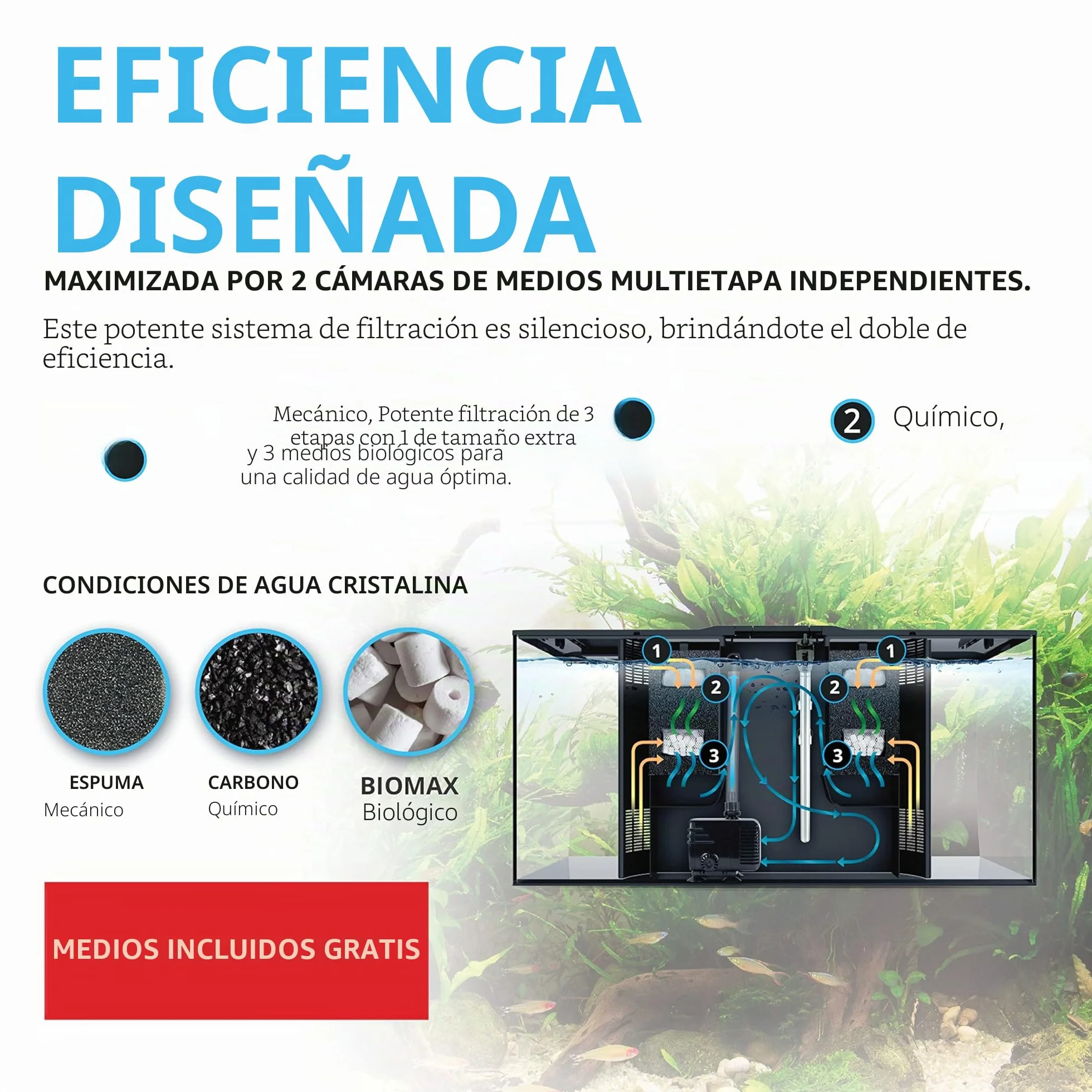 Fluval Acuarios de Vidrio, 1 Unidad 4000 g, NEGRO