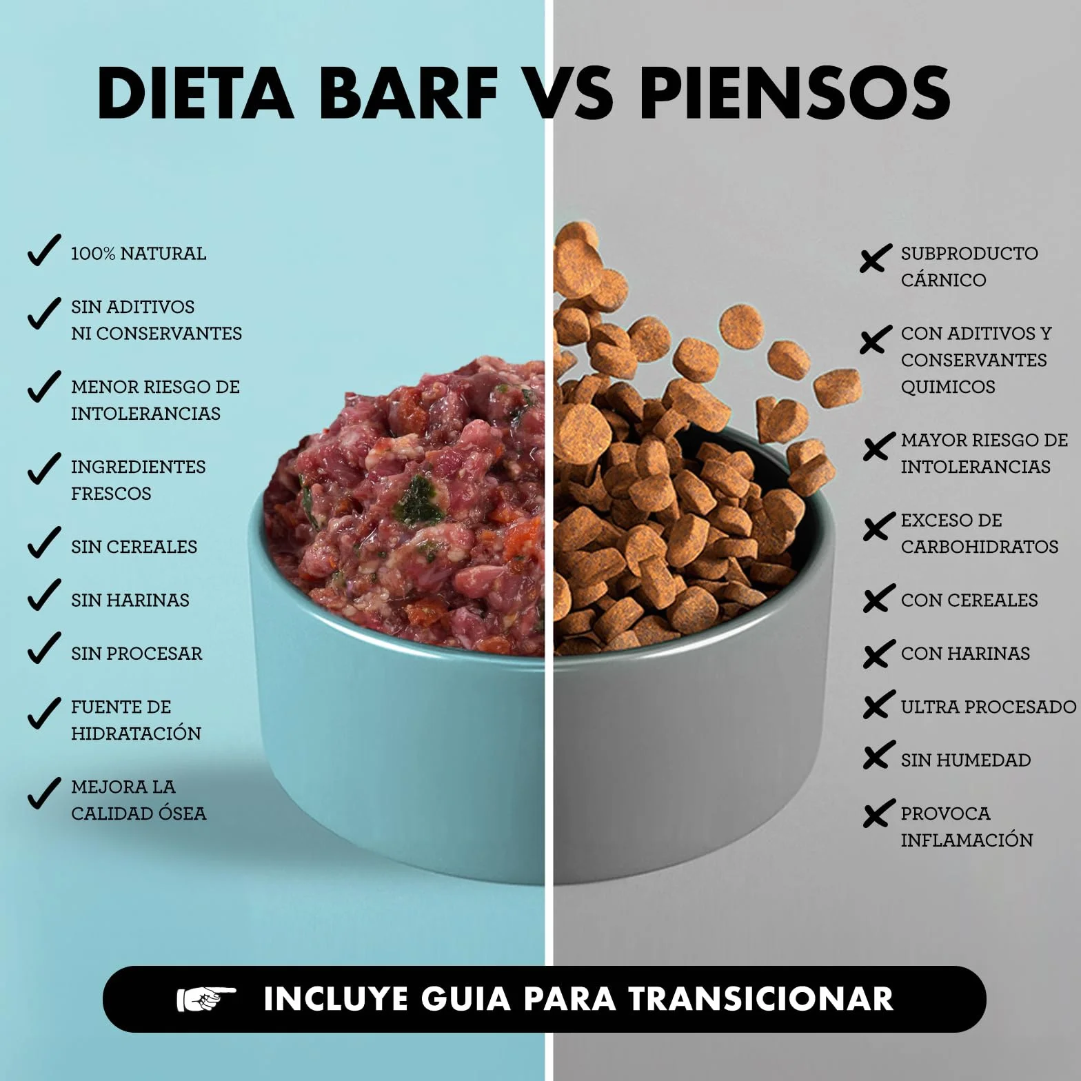 CRU - Comida para Gatos Cruda y Natural de Pavo - Dieta Barf para Gatos Junior y Adultos - Comida Congelada para 1 Mes - 10 Paquetes de 500g. (10 Paquetes, Pavo)