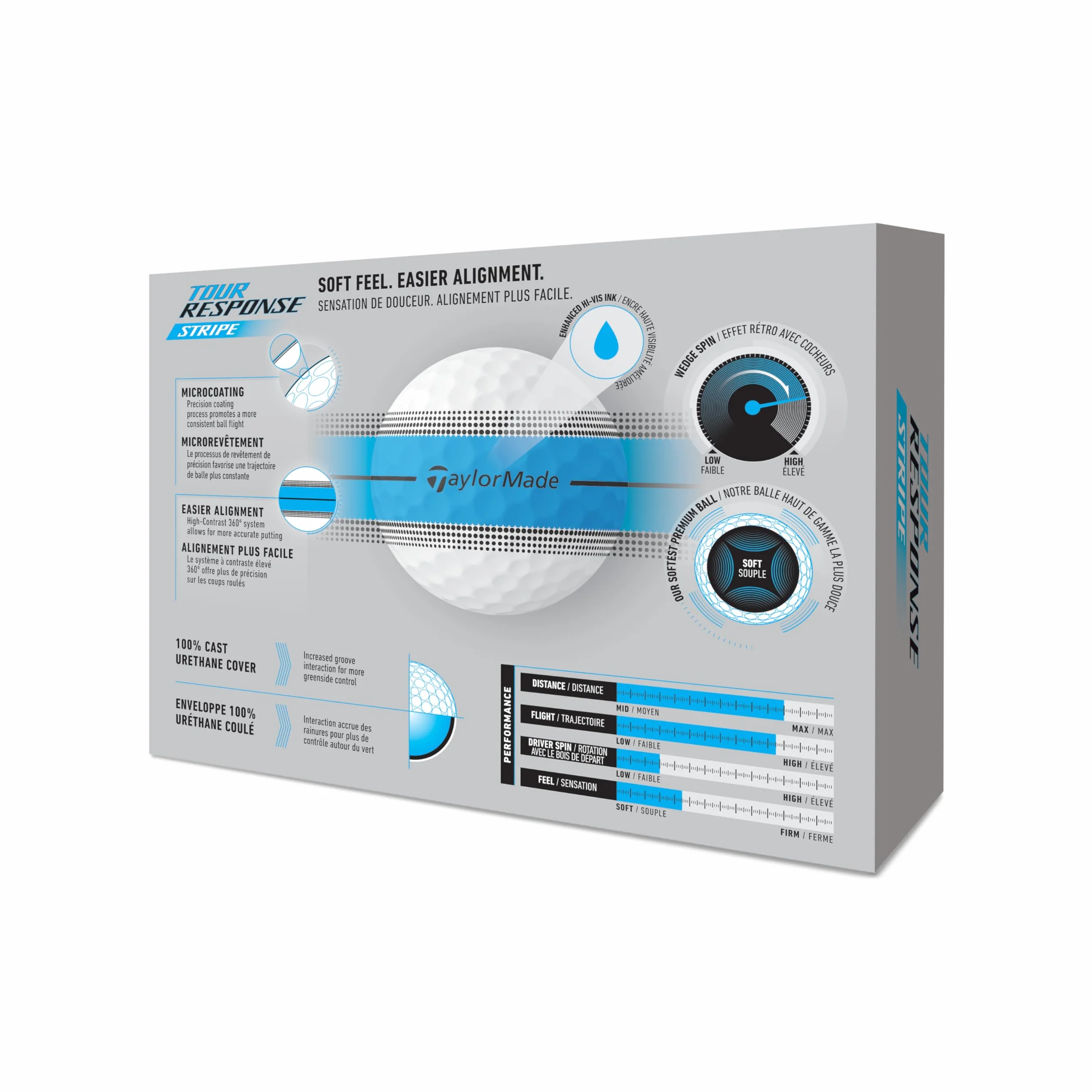 Taylormade Golf Tour Response Stripe Blue 12 Pack