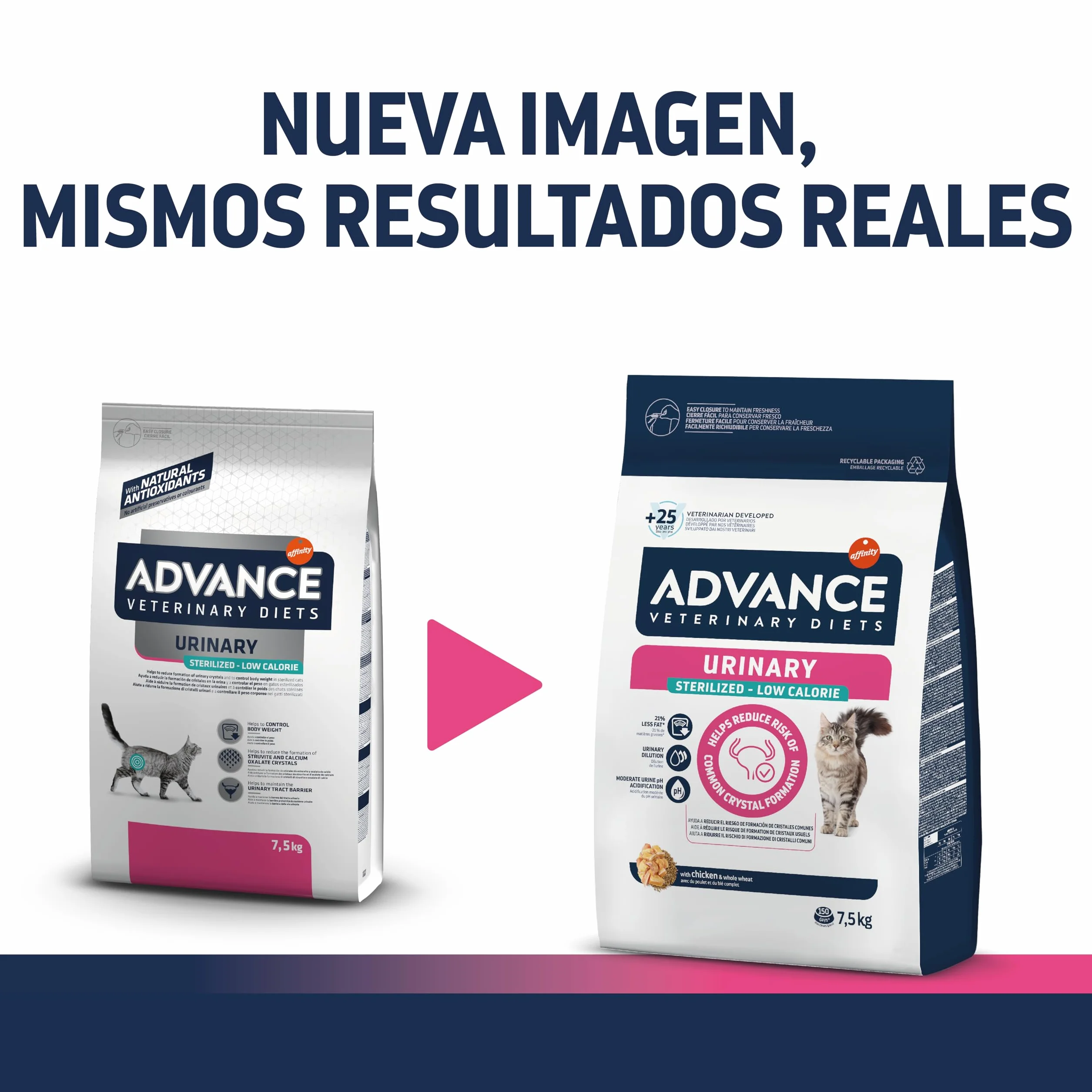 Advance Veterinary Diets Urinary Low Calorie, Pienso para Gatos para el Control del peso y protección de las vías urinarias, 7,5kg