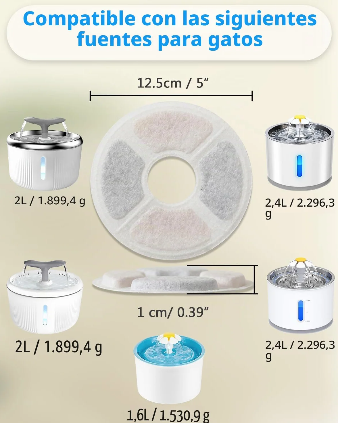Filtros Fuente Gatos, 1.6-2.5L Filtros Fuente para Gatos Repuesto de [6PCS] Filtros Agua Gato de Triple Acción con Resina de Intercambio Iónico, Carbón Activado