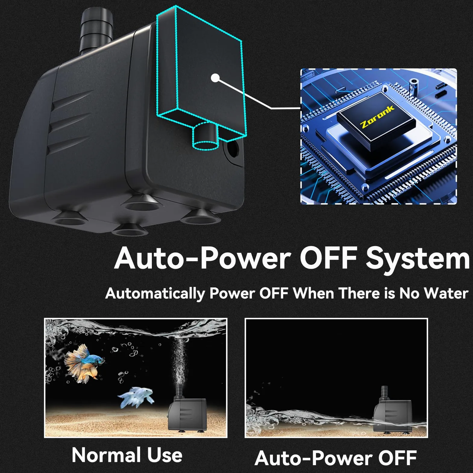 Bomba sumergible de 400 GPH de apagado automático (1500 L/H 25 W) bomba de agua de fuente ultra silenciosa con elevación de 6.5 pies de alto, 3 boquillas para acuario, pecera, estanque,
