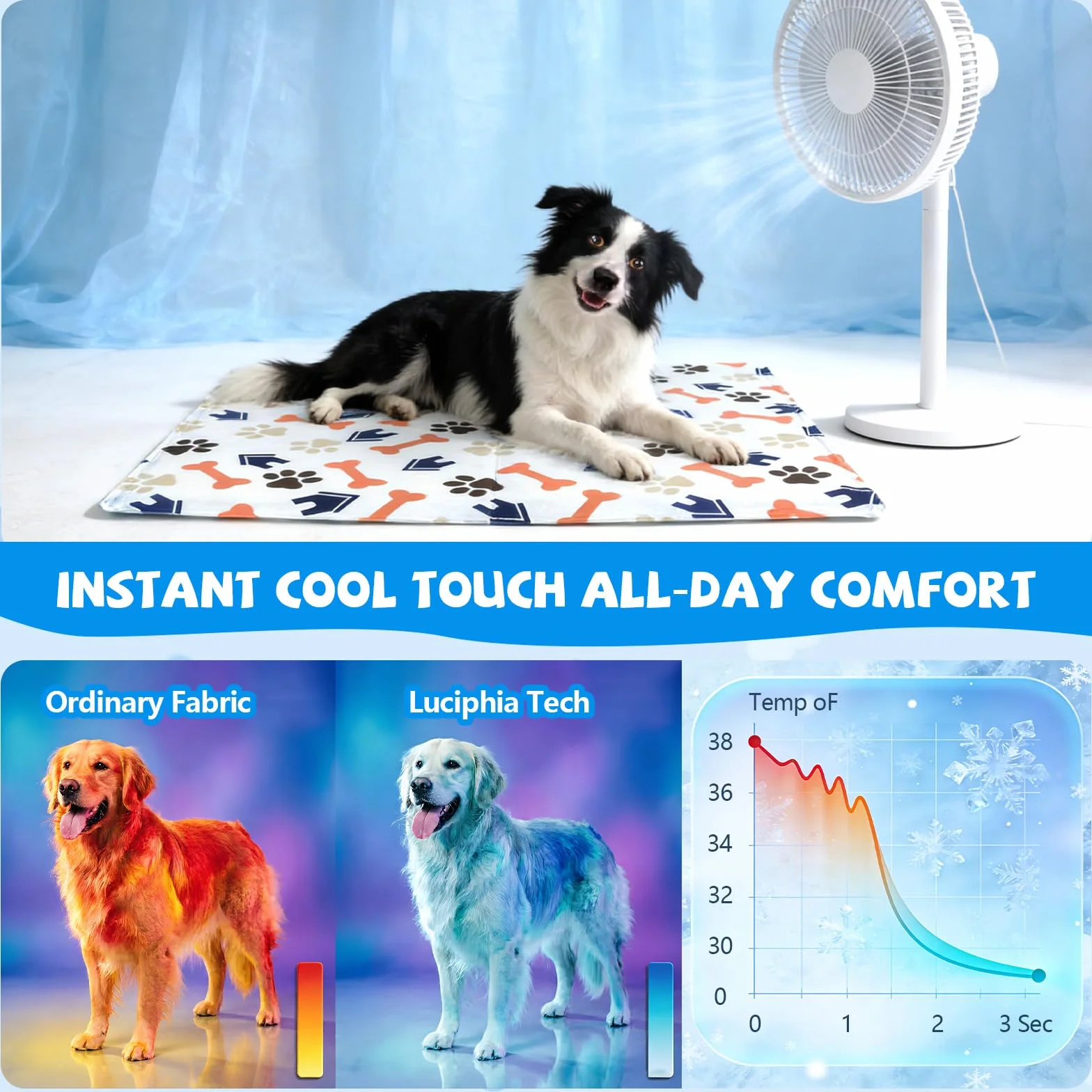 Alfombra Refrescante para Perros 90x60 cm - Colchoneta de Enfriamiento Automático para Mascotas, Lavable y Transpirable, Ideal para Perros y Gatos, L