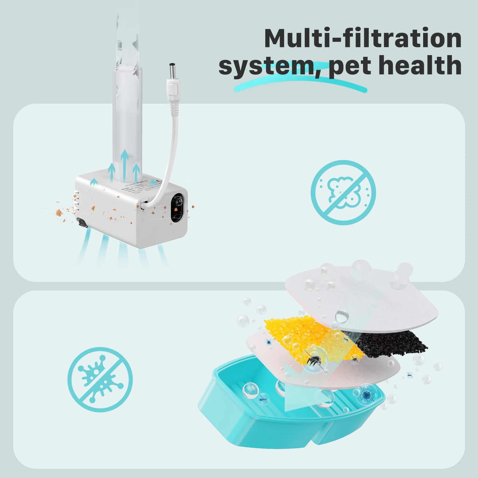 GIOTOHUN 12 Fuente para Gatos Filtros: Bebedero Gatos Filtros - 6 Filters de Carbón + 6 Filters de Esponja - Apto para Dispensador Agua sin Cable (B0CPHQ12FV)