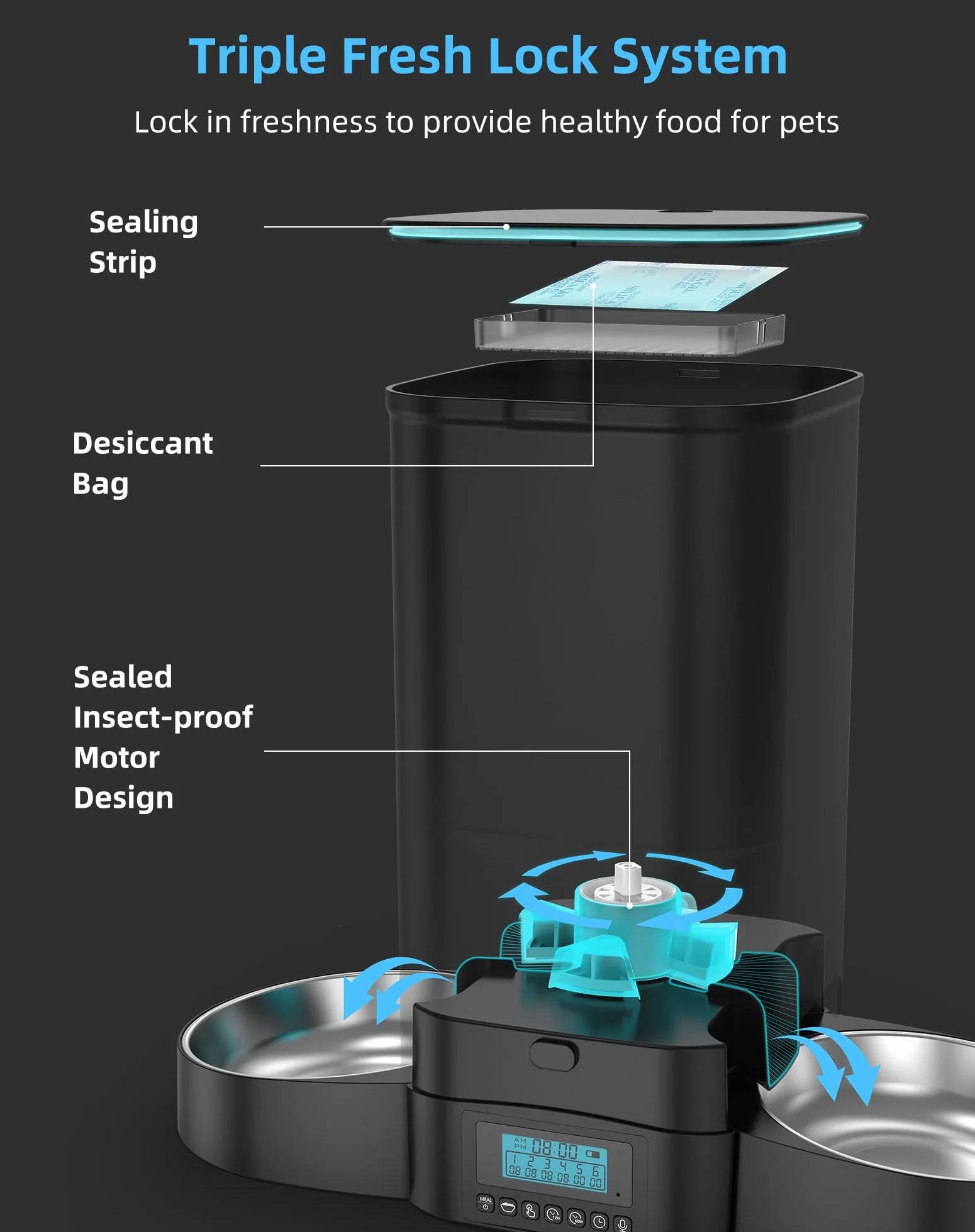 HoneyGuaridan Comedero Gato Automatico Doble, Dispensar Uniformemente, 5L Dispensador Comida Gatos y Perros con Grabación 10s en Diseño Sellado - hasta 6 Comidas al Día (Cuencos de Acero Inoxidable)