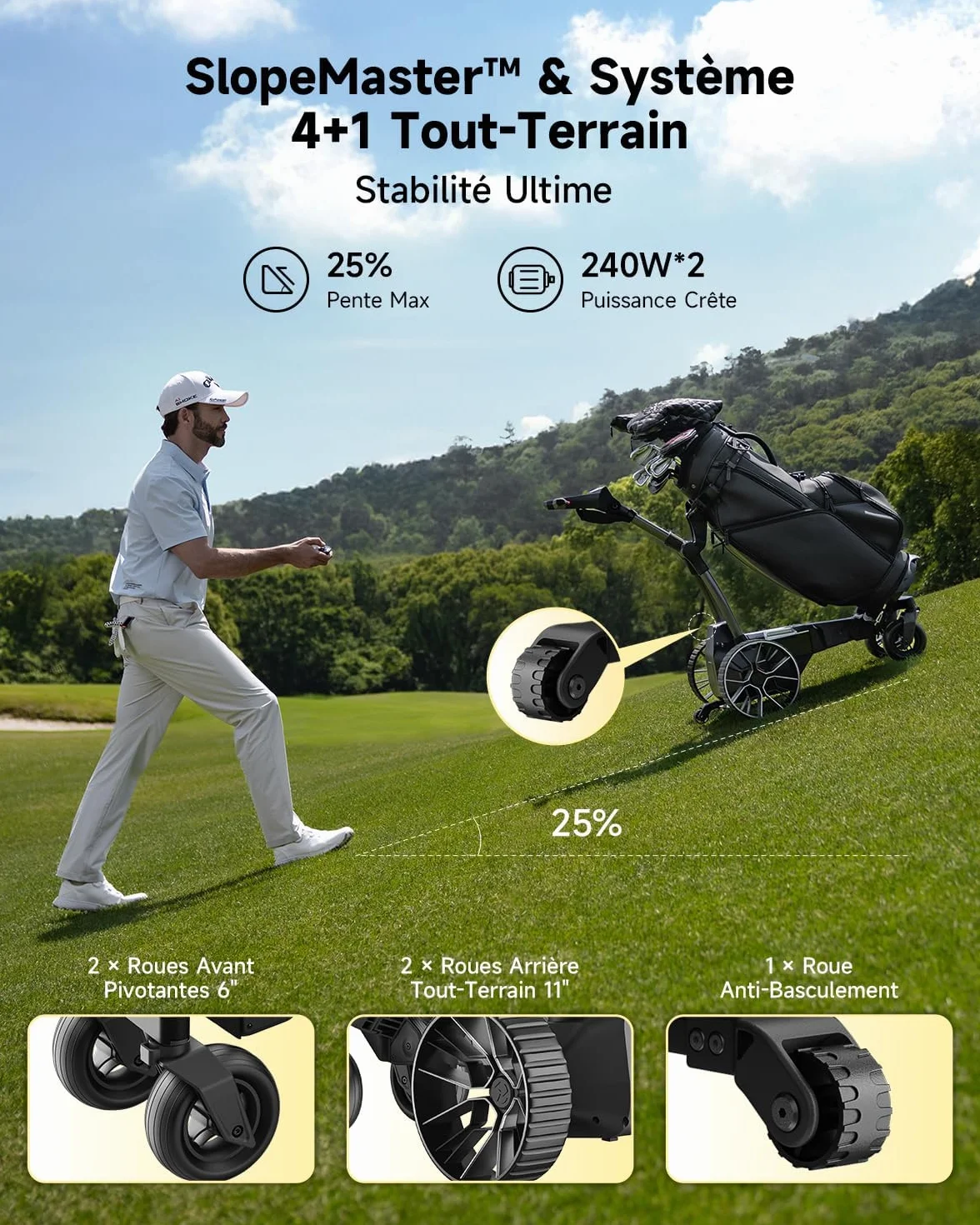 NAVEE Birdie 3X Carrito de Golf Eléctrico con Seguimiento Automático, Batería 36 Hoyos, Ruedas Todoterreno, Plegable