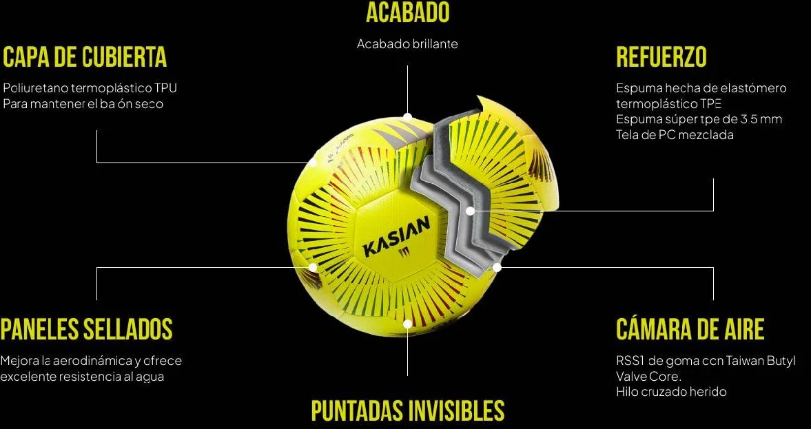 KASIAN Balón Fútbol Pro KS444, Control y Resistencia con Tecnología Hypercell, TPU de Alto Rendimiento, Amarillo