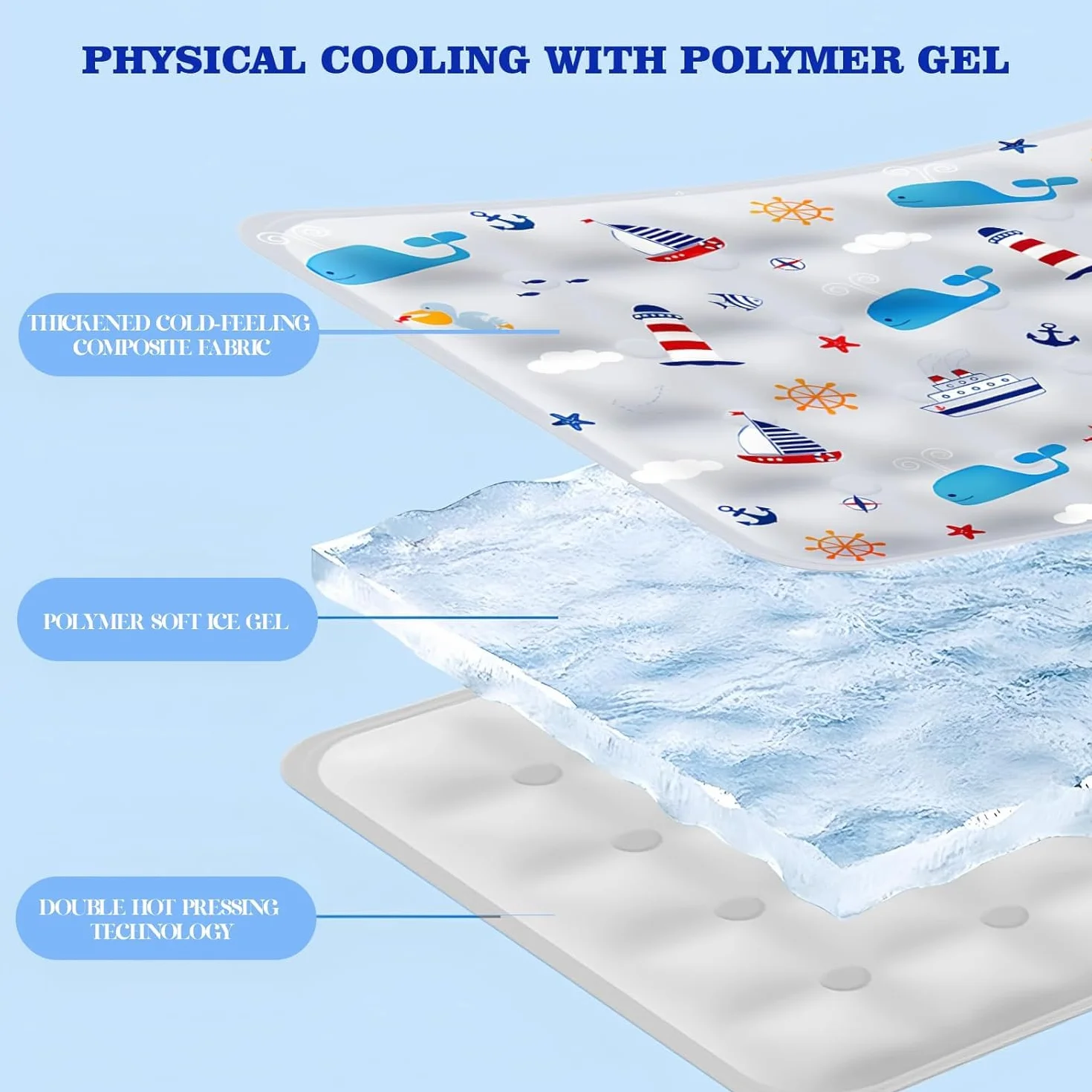 Alfombra Refrescante para Perro Gato,Mascotas Alfombrilla Autoenfriante,Camas refrescante para Mascotas,Prueba de Arañazos/Impermeable/Antideslizante,para en Verano,50x60cm, L, Gris