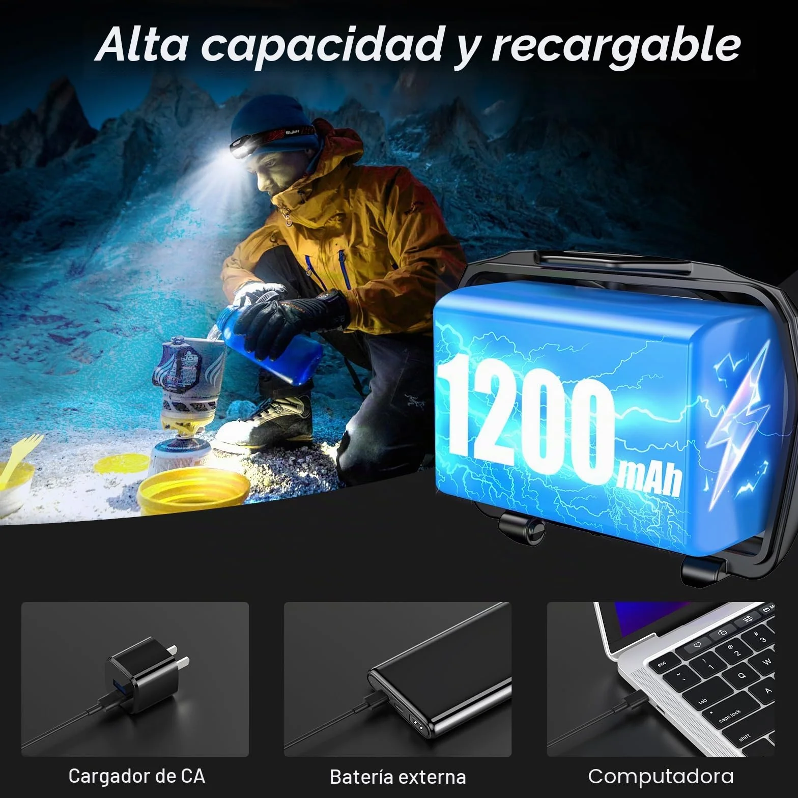 Blukar Linterna Frontal LED Recargable 2000L, IPX5 Impermeable, 30h Funcionamiento, 6 Modos