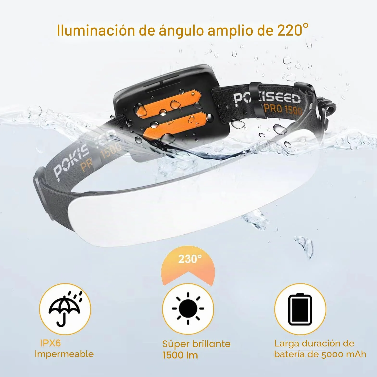 POKISEED Linterna Frontal LED Recargable 1500 Lúmenes USB-C 5000 mAh IPX6 Impermeable