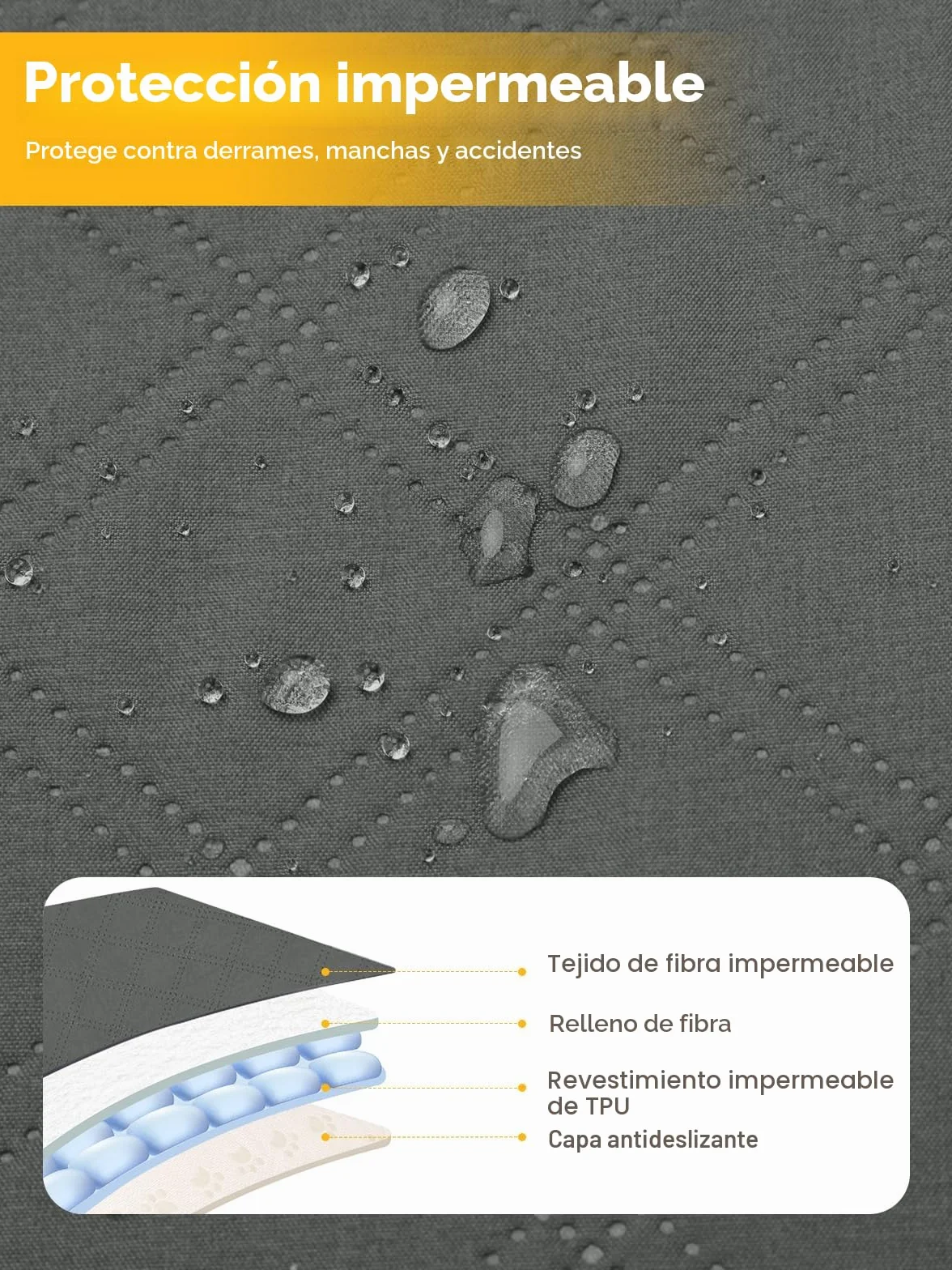 Manta impermeable para perro, funda de cama suave para mascotas, tapete antideslizante, protector de muebles, lavable, a prueba de arañazos, resistente al pelo de mascotas, para cachorros