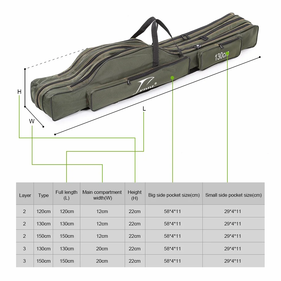 Lixada Barra de Pesca Plegable Portátil Bolsa de Almacenamiento 120/130/150cm