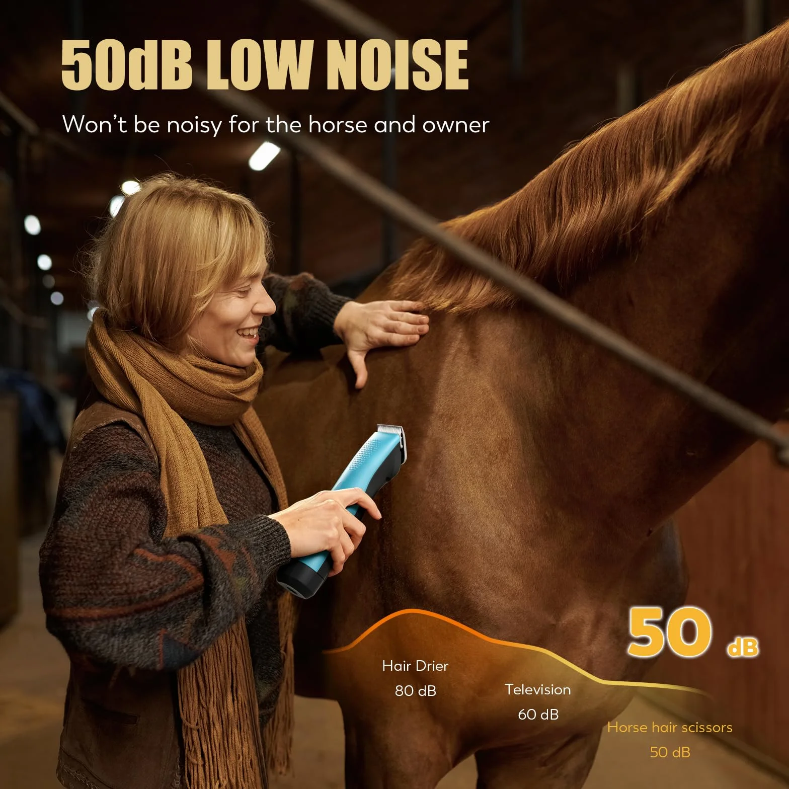 CGOLDENWALL Cortapelos para Caballo, Batería de Li-Ion 1400mAh & Cable de 3.5m para Uso Con/Sin Cable, 3200-4000rpm Ajuste de Velocidad, para Perro, Caballo, Cabra, Vaca y Animal de Pelo Grueso