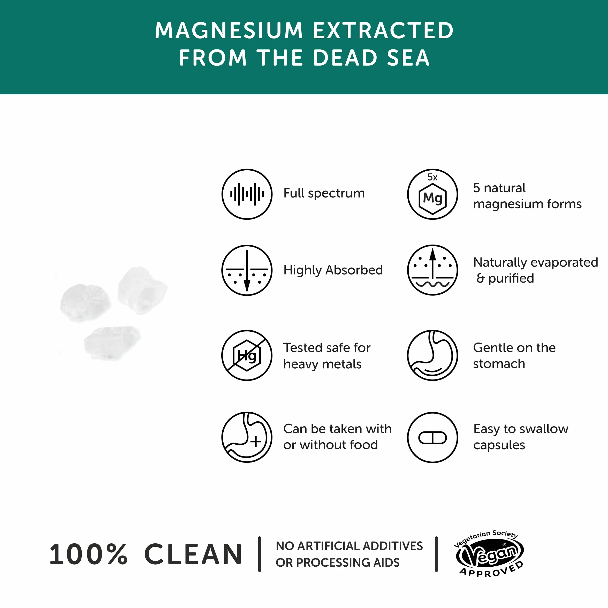Together Health Magnesio Marino 5 Formas Naturales Magnesio 30 Cápsulas