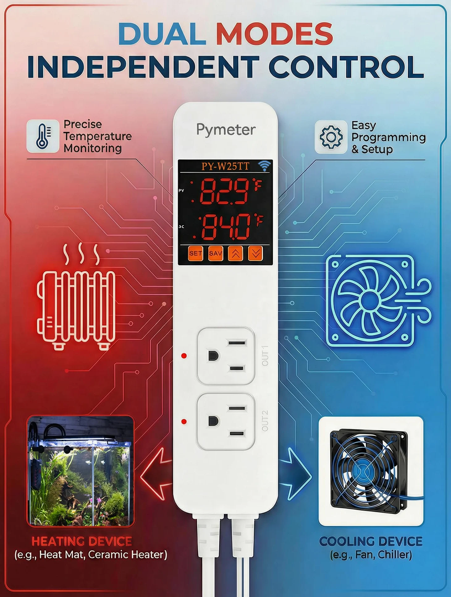 Controlador de temperatura con doble sonda WiFi, termostato, dos tomas de corriente para reptiles, almohadilla de calor, ventilador de refrigeración de invernadero, control inalámbrico