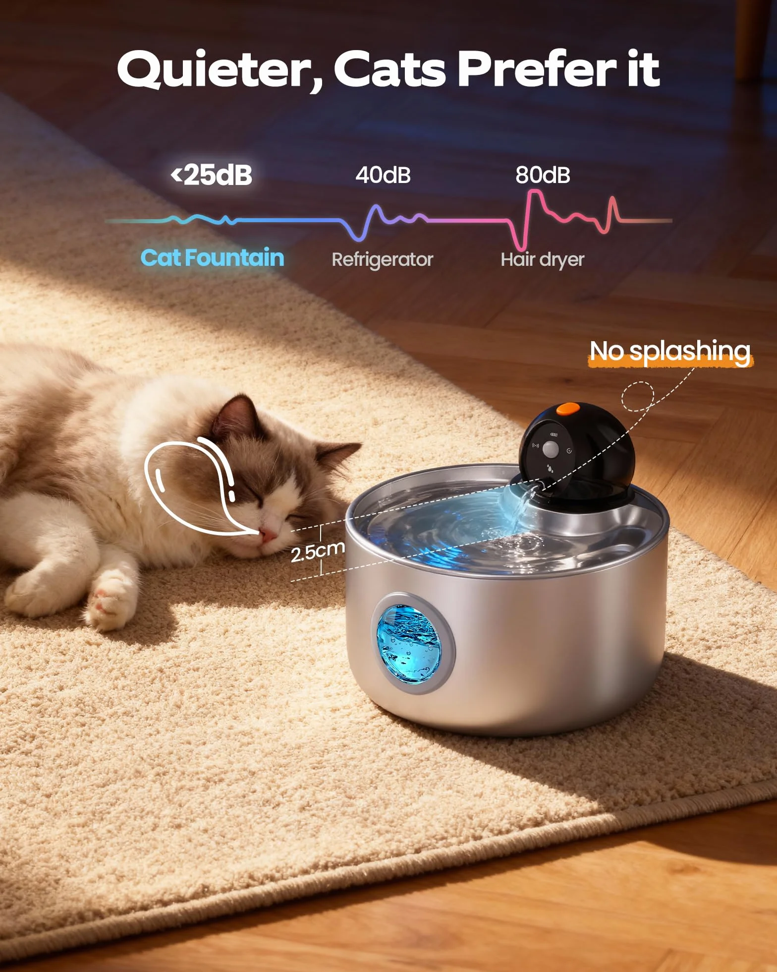 Fuente para Gatos sin Cable: Bebedero Gatos Automatico Acero Inoxidable con Sensor de Movimiento - 2.6L Fuente de Agua para Gato Inalambrica con Bateria Recargable - Dispensador Agua Perros