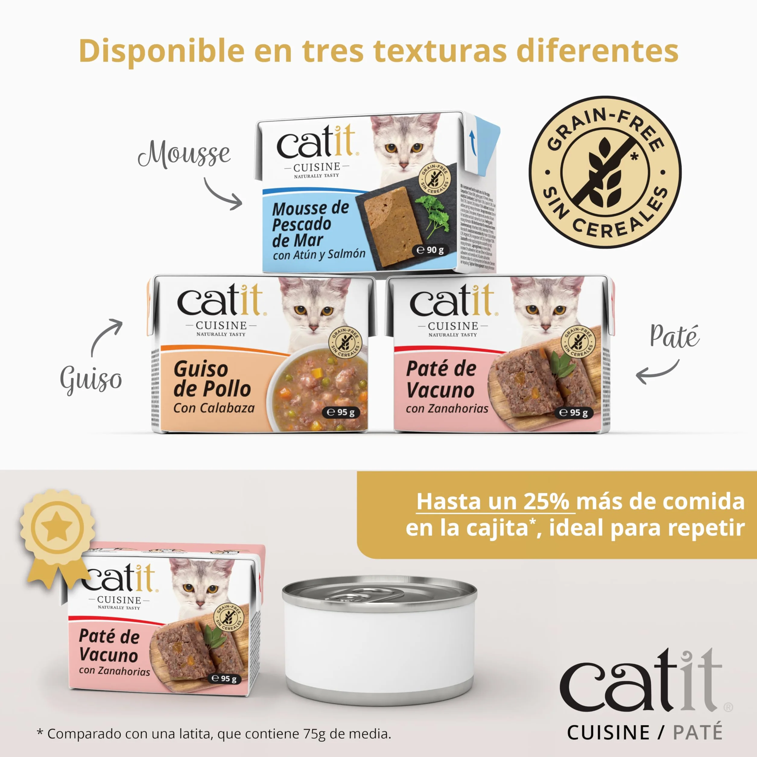 Catit Cuisine Paté, Atún con Sardinas