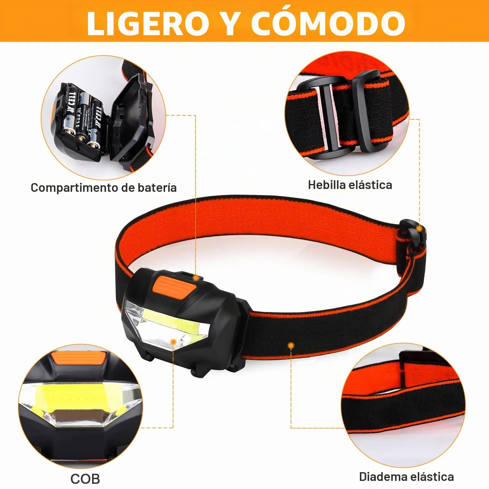 Suright Linterna Frontale 2 Piezas 3 Modos Iluminación 60° Ajustable Impermeable Pilas AAA Correr Acampar