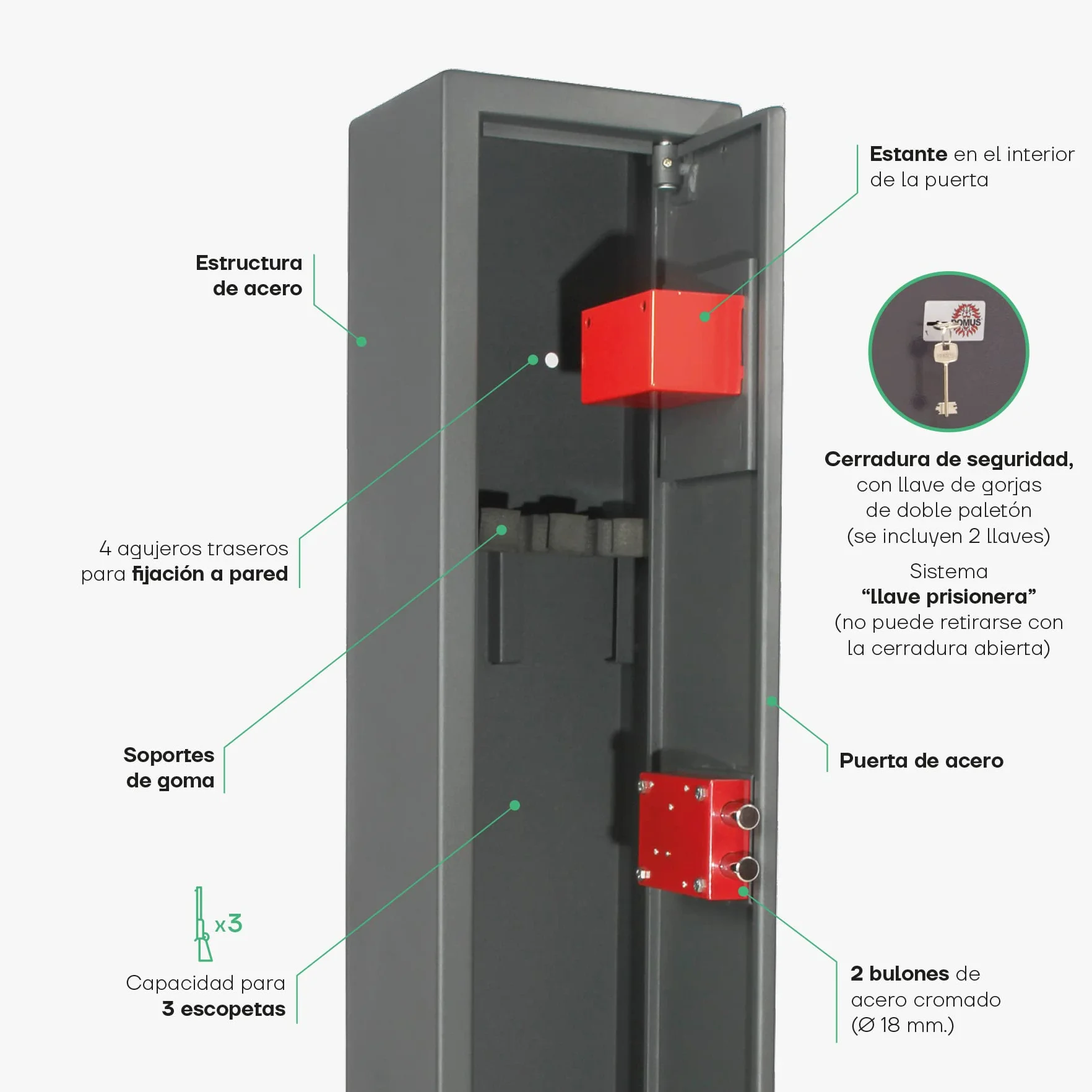 ARREGUI Braco ARM030 Armero de Acero para 3 Escopetas Caja Fuerte para Armas