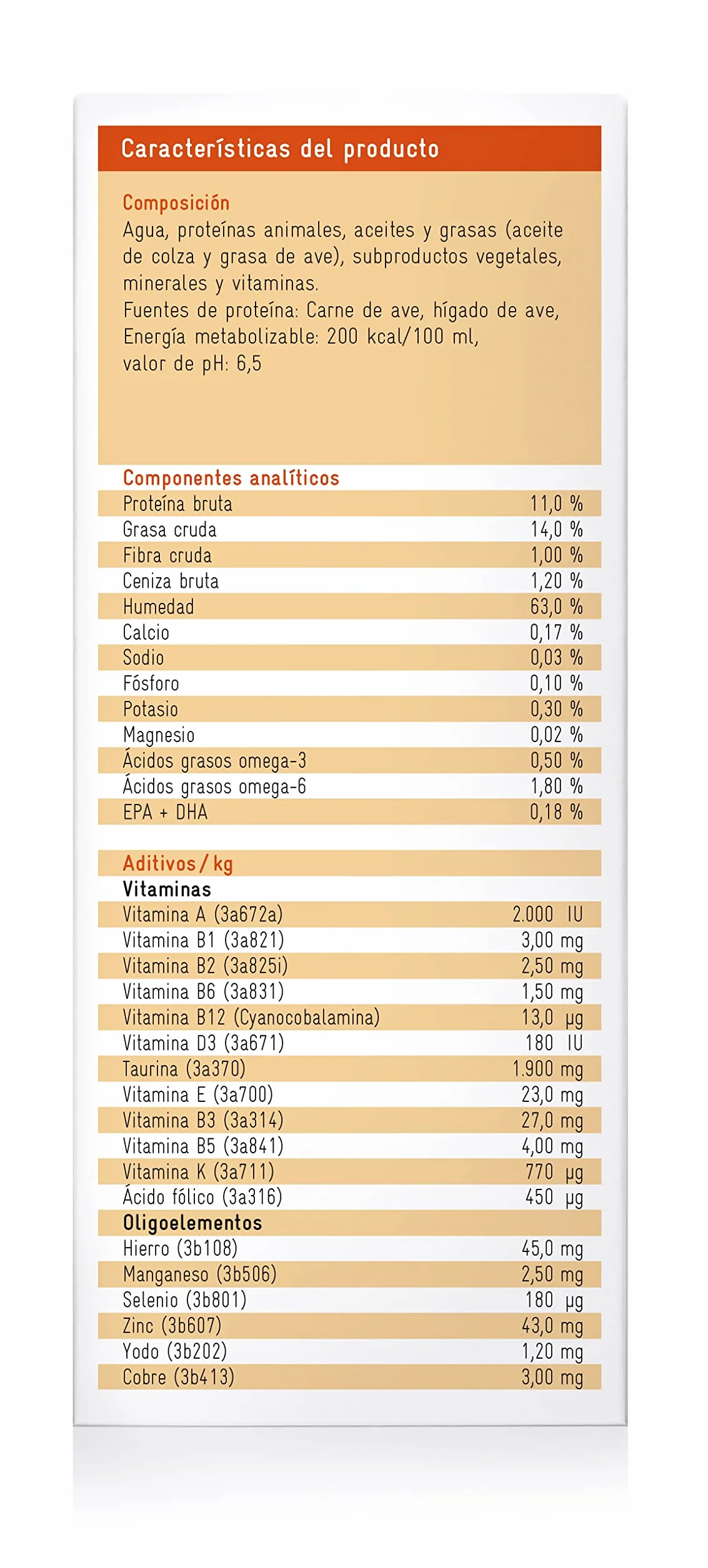 RECOACTIV Recovery Renal para gatos, 1 x 280 ml, alimento dietético completo de alto contenido calórico para la disfunción renal y el aumento de las necesidades energéticas