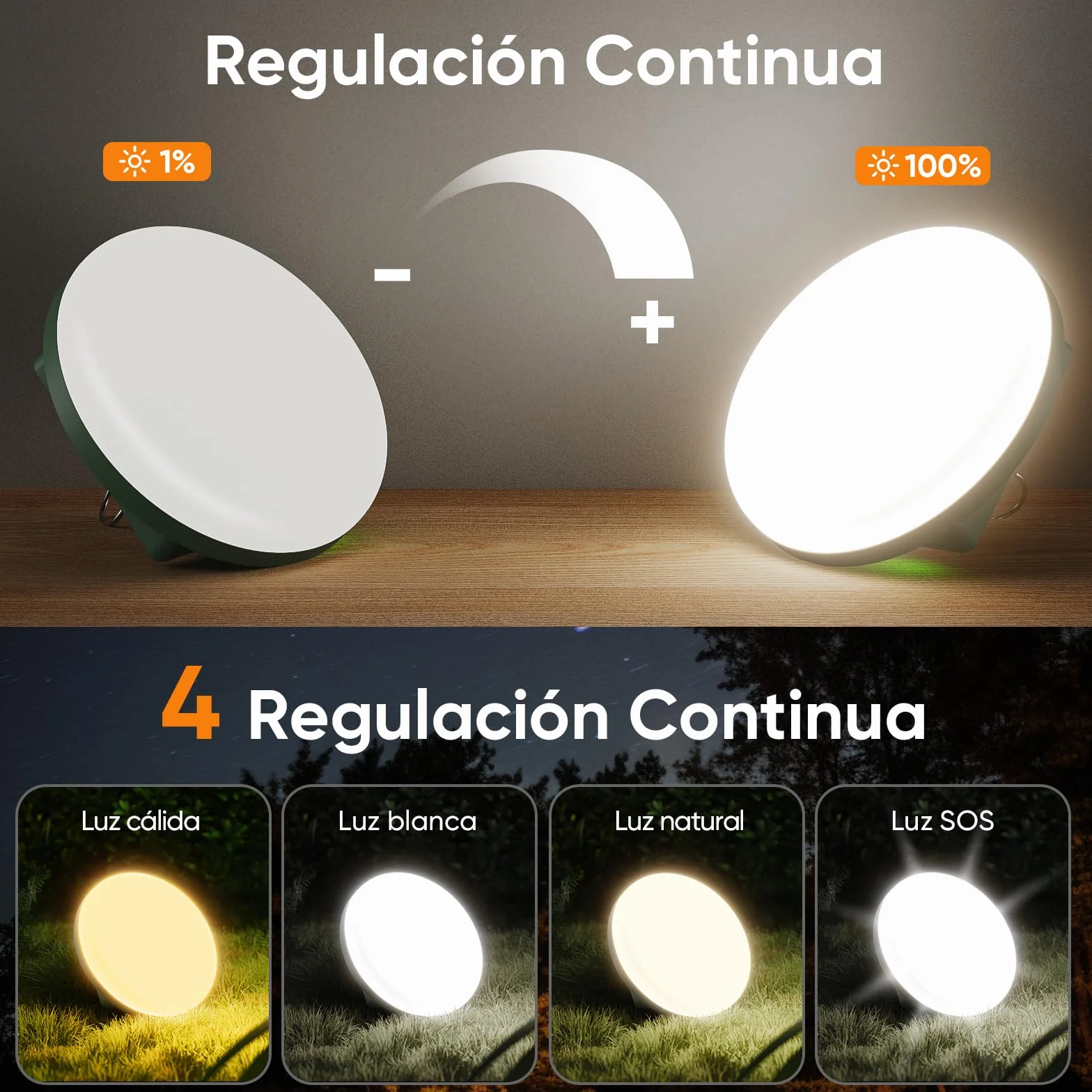 Eventek Linterna Camping Recargable 12000mAh 4000LM IPX5 Impermeable Magnética