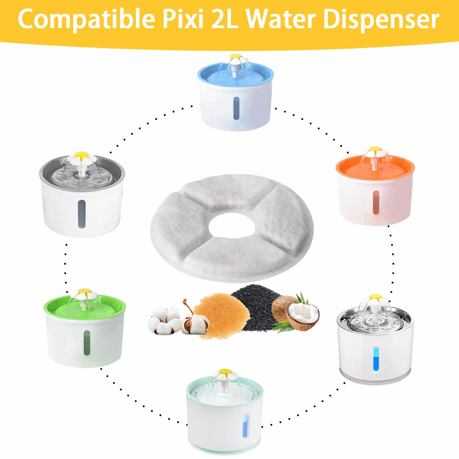 KOMABLEN 12 Piezas Filtros Fuente Gatos, Filtro Fuente Gato Redondo de Repuesto, Filtración Cuádruple Filtro Bebedero Fonte de Agua Carbón Activado de Resina Perro Animal