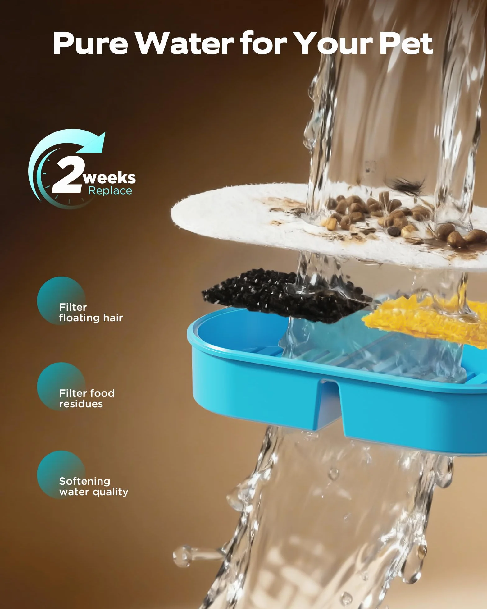 Fuente para Gatos sin Cable: Bebedero Gatos Automatico Acero Inoxidable con Sensor de Movimiento - 2.6L Fuente de Agua para Gato Inalambrica con Bateria Recargable - Dispensador Agua Perros