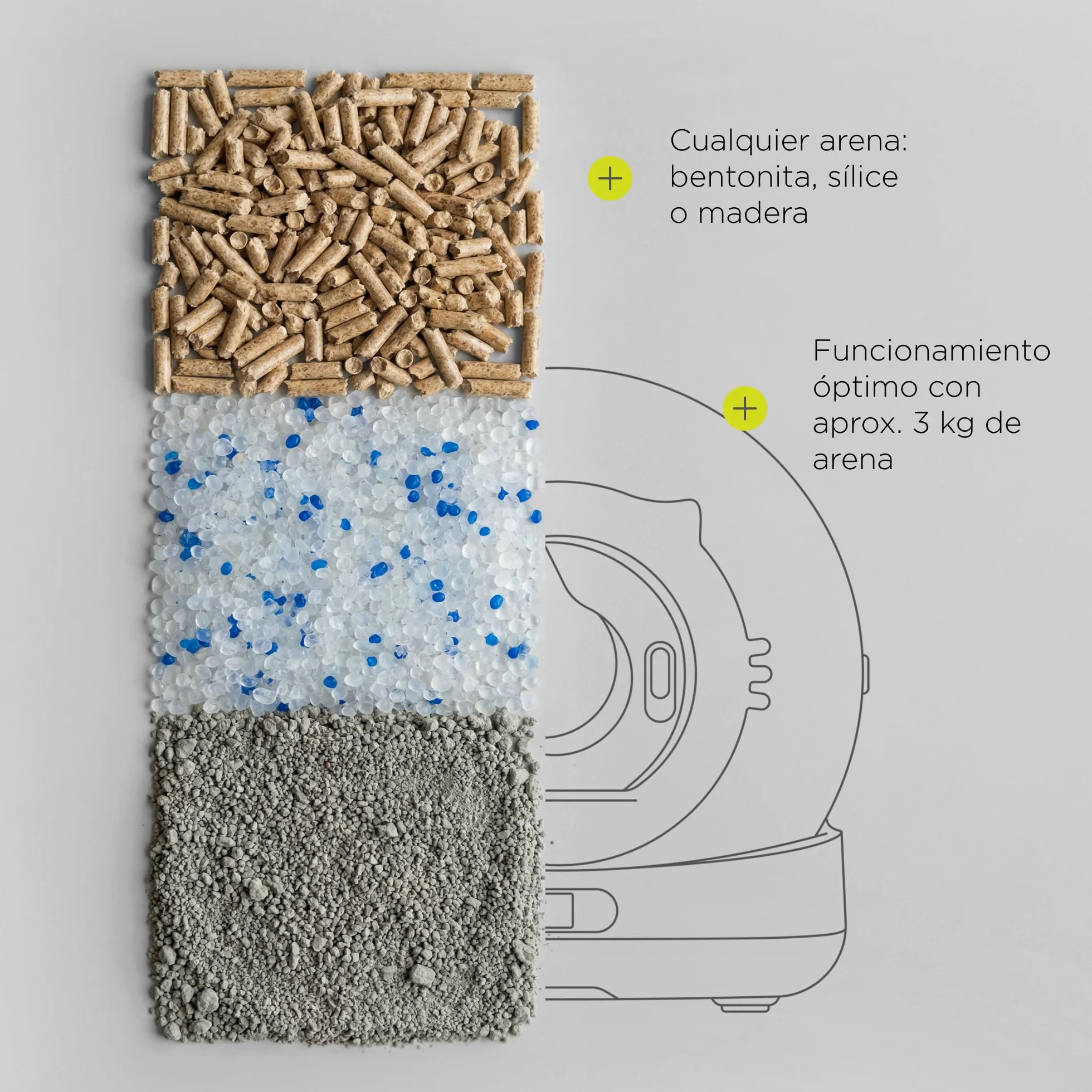 Pearl Arenero Automático Autolimpiable para Gatos, Control por App y WiFi, Sensores ToF 3D, Capacidad 72 L, Silencioso y Seguro, Incluye Alfombrilla, Bolsas y Eliminador de Olor, para 1-10 kg