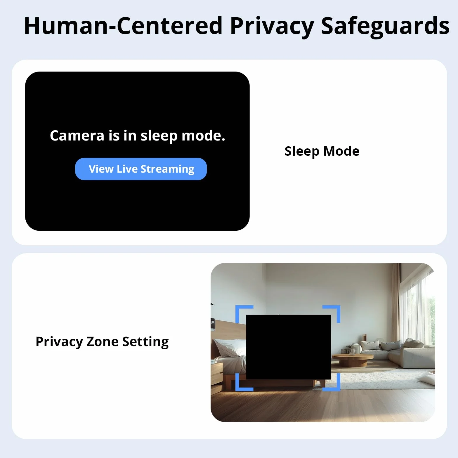 SONOFF CAM Slim Gen2 Cámara de Seguridad para Interiores, Cámara para Mascotas con Aplicación de Teléfono, Detección Humana (CAM-S2), Compatible con Alexa y Google Home