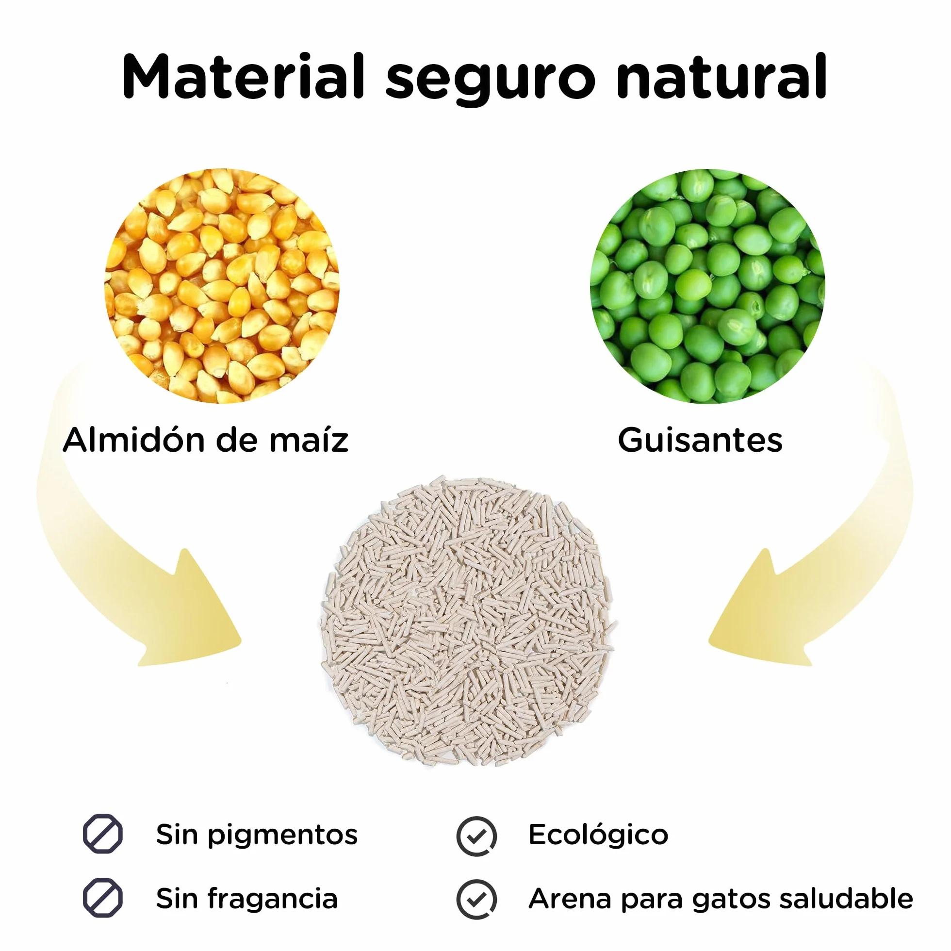FUKUMARU Arena de Tofu para Gatos 10.8kg - Arena aglomerante, Mezcla de pellets de maíz, Libre de Polvo
