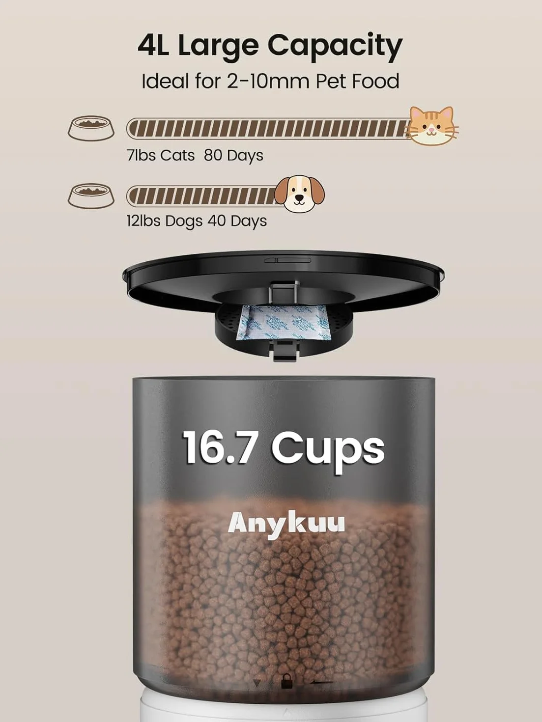 Anykuu 4L Comedero Gato Automatico Dispensador 1-6 Comidas al DíaComida Gatos y Perros con función de grabación de 10s, USB, Blanco para Pequeño/Mediano Mascota
