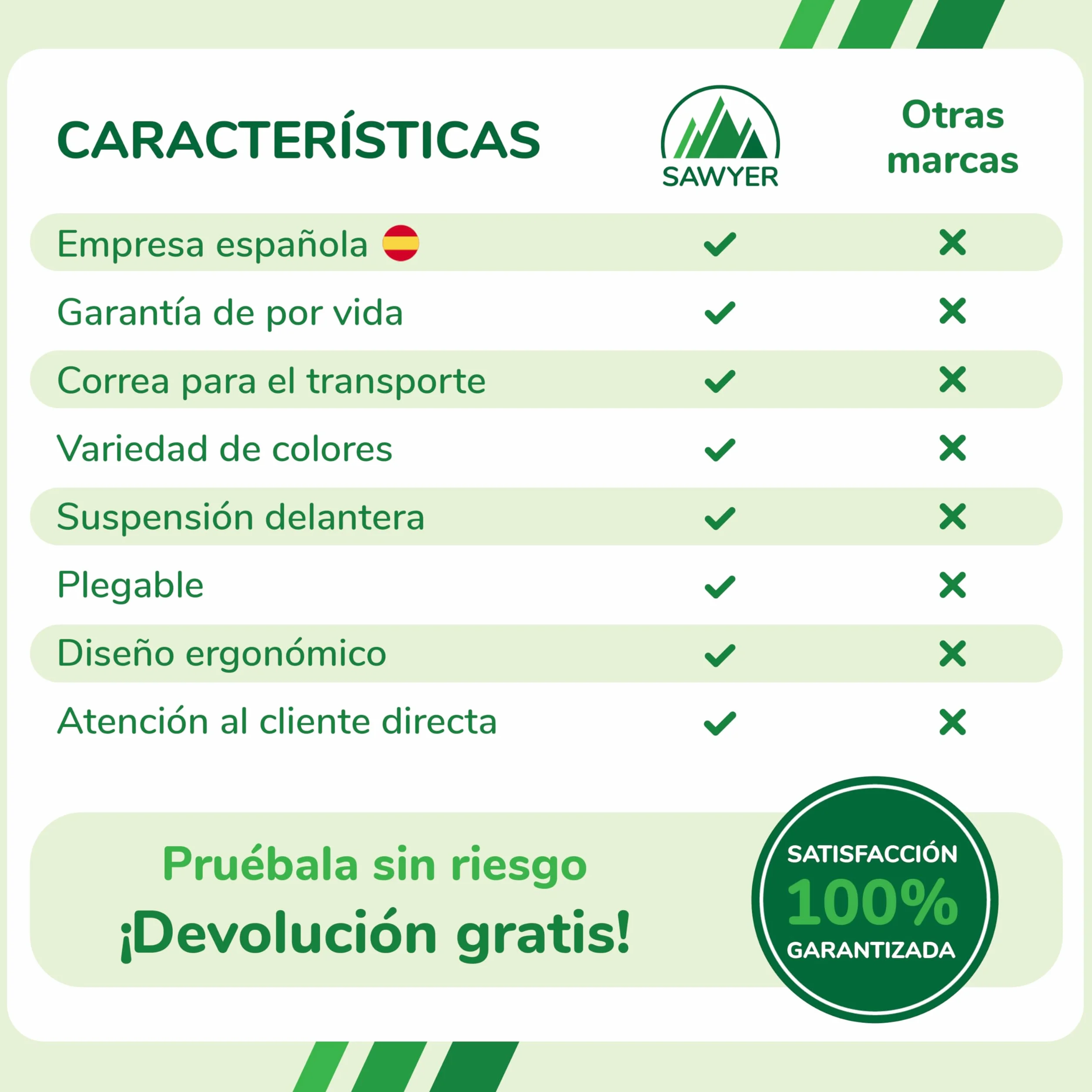 Patinete Ajustable con Suspensión para Niños +10 Años y Adultos