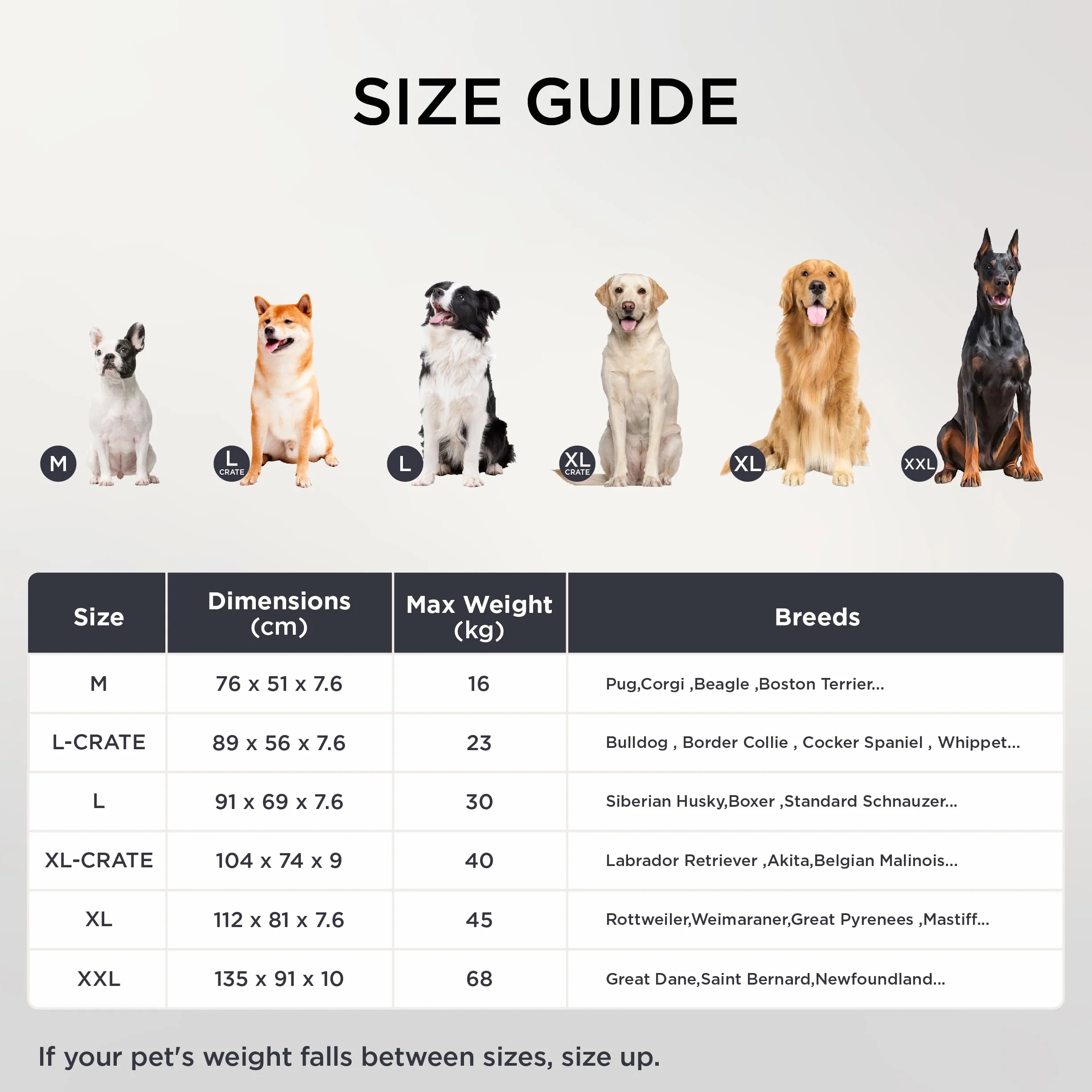 Bedsure Cama Perro Extra Grande Ortopédica - Colchón Perro Lavable XL, Desenfundable con Espuma De Caja De Huevos, 112x81x7.6 cm, Gris Oscuro