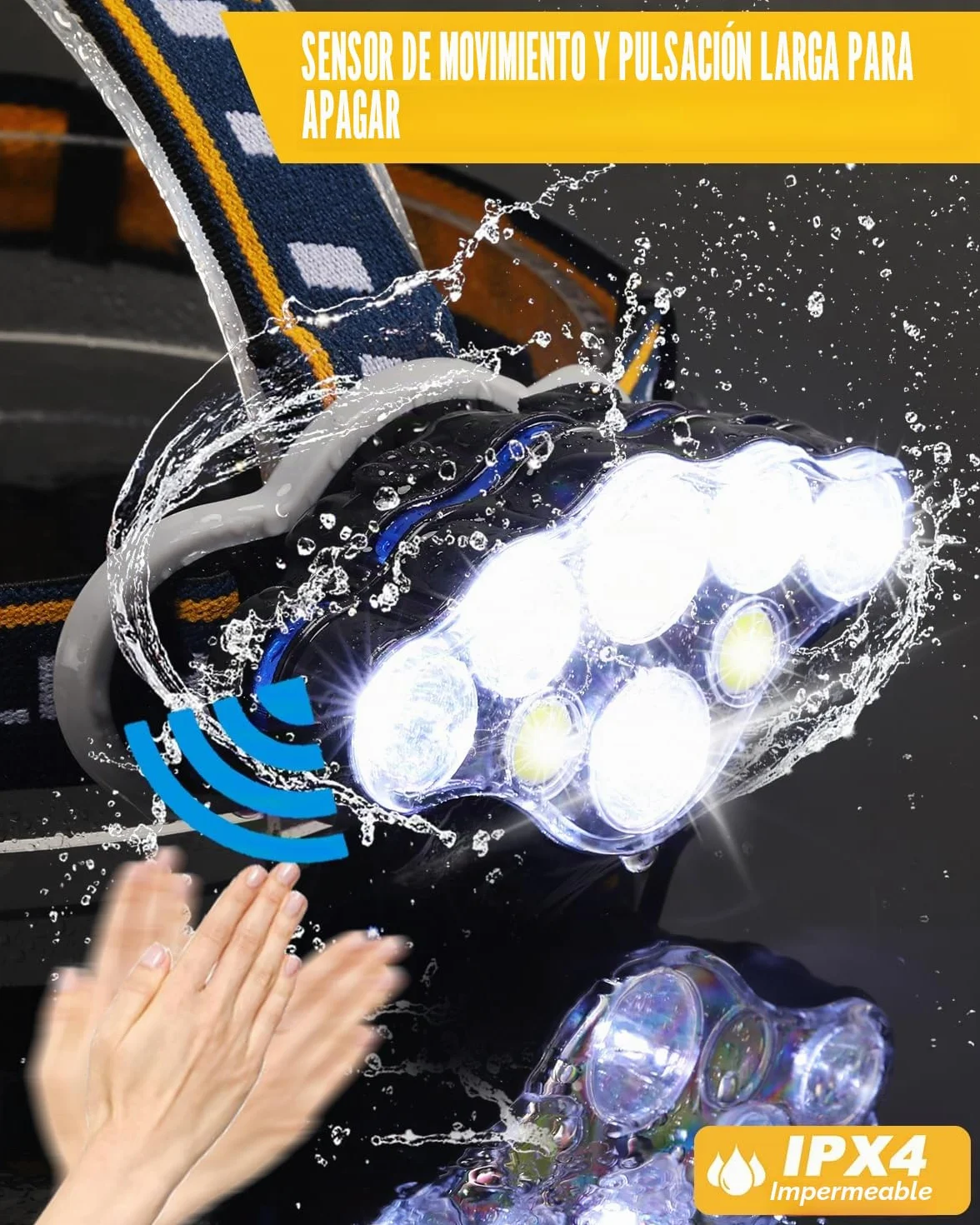 E Hyted Linterna Frontal LED Recargable 18000 Lúmenes 8 Modos IPX4 Impermeable