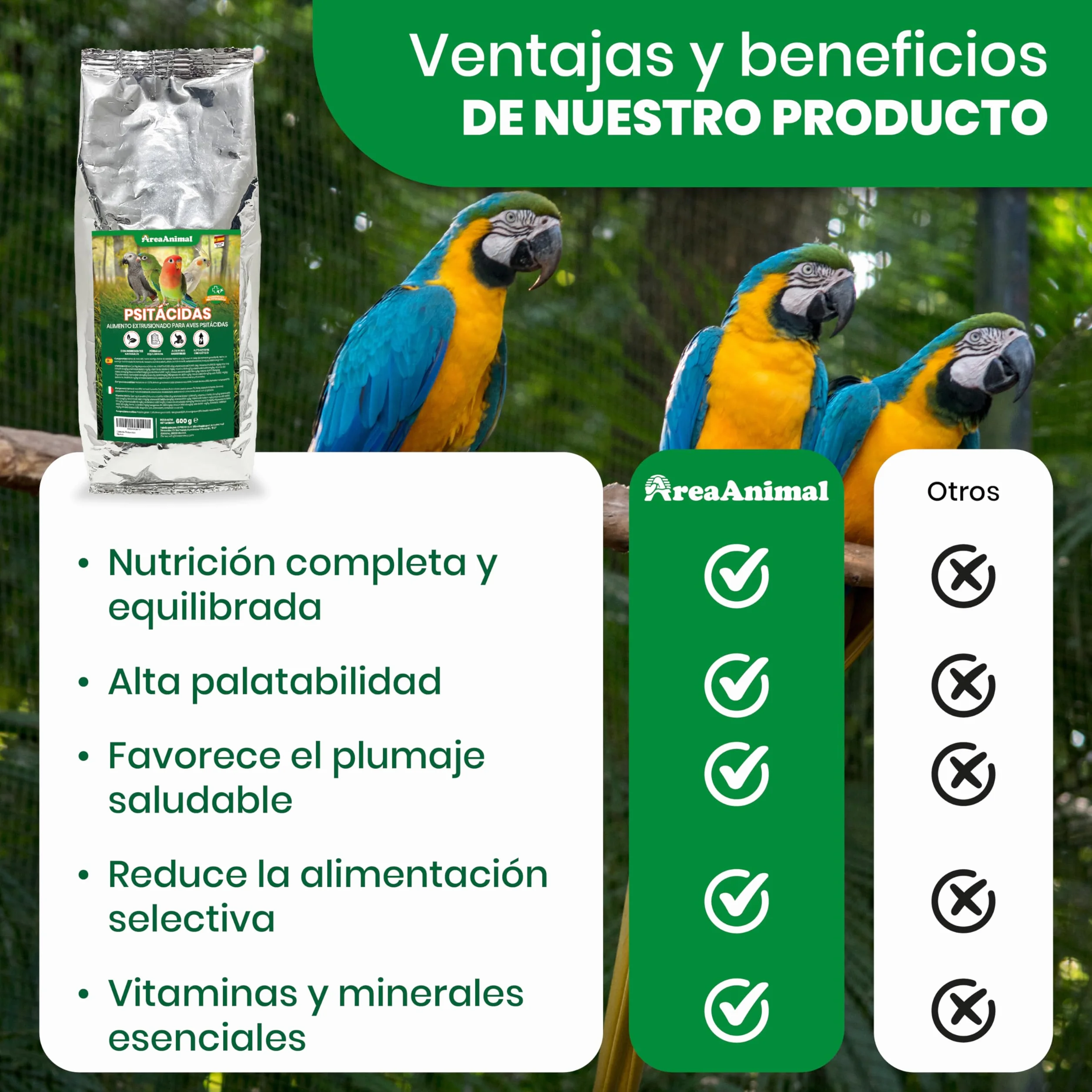 Alimento para Aves Psitácidas 600G, Comida Agapornis, Comida Periquitos, Ninfas, Loros... con Ingredientes Naturales, Alimento para Pajaros Psitácidas Extrusionado Completo y Equilibrado